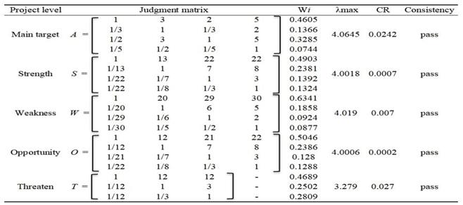 Preprints 100067 i007