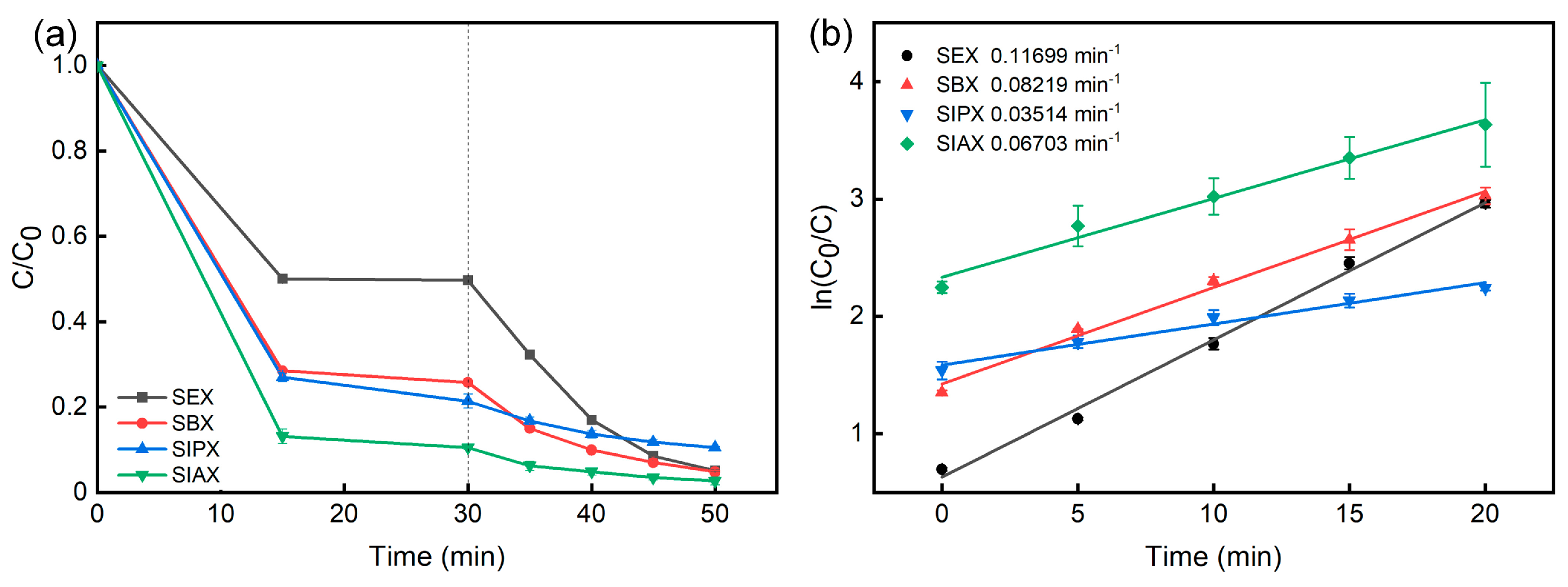 Preprints 90660 g008