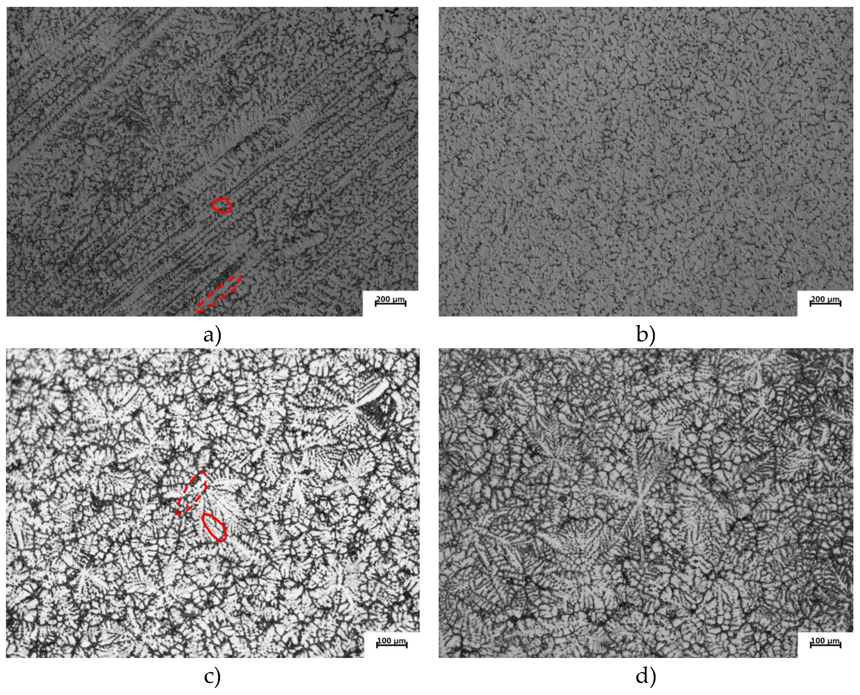 Preprints 90779 g002