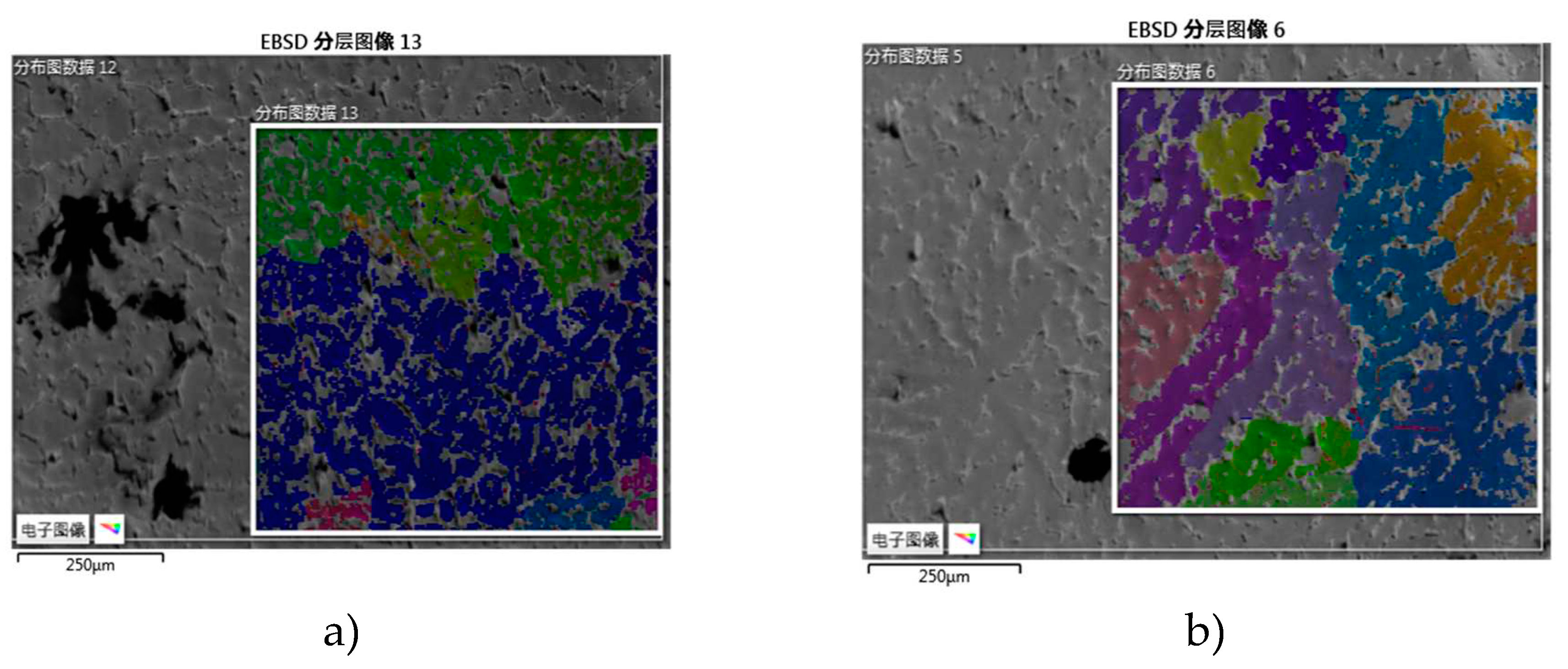 Preprints 90779 g003