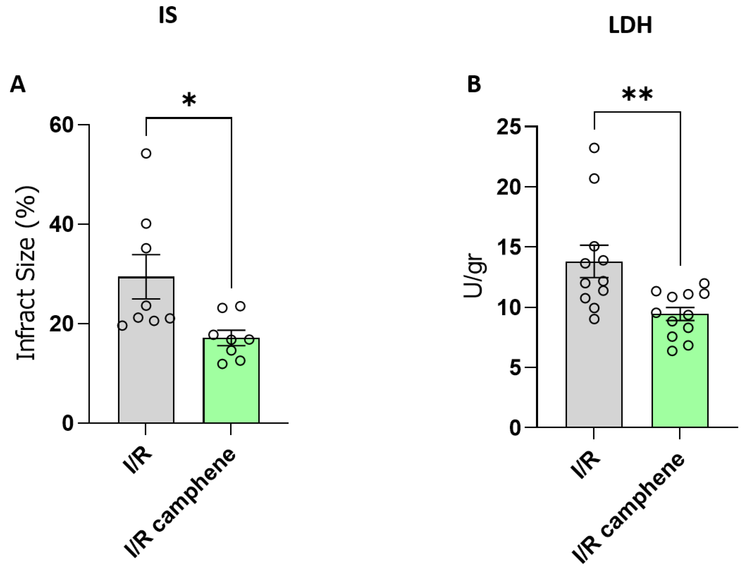 Preprints 94167 g001