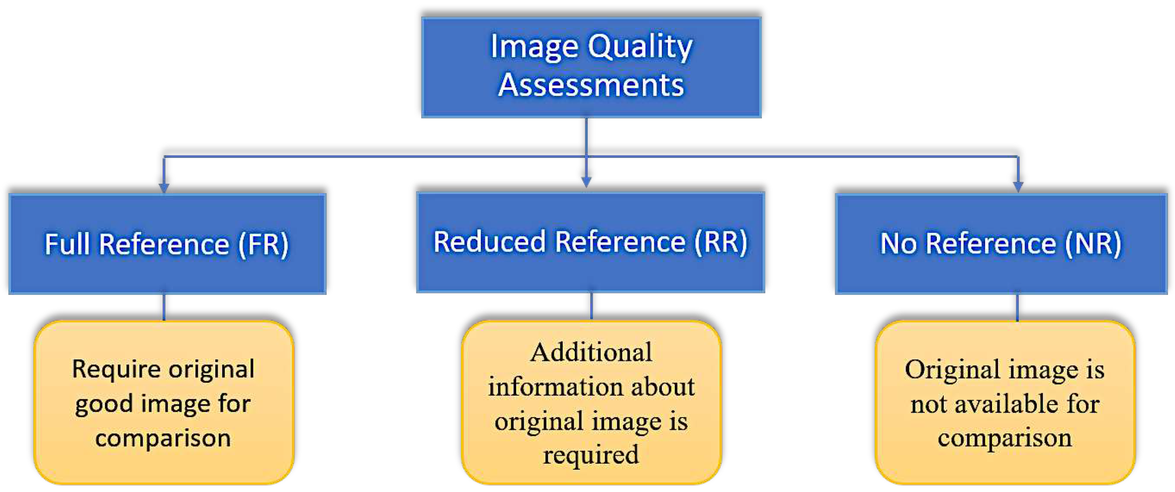 Preprints 78959 g008