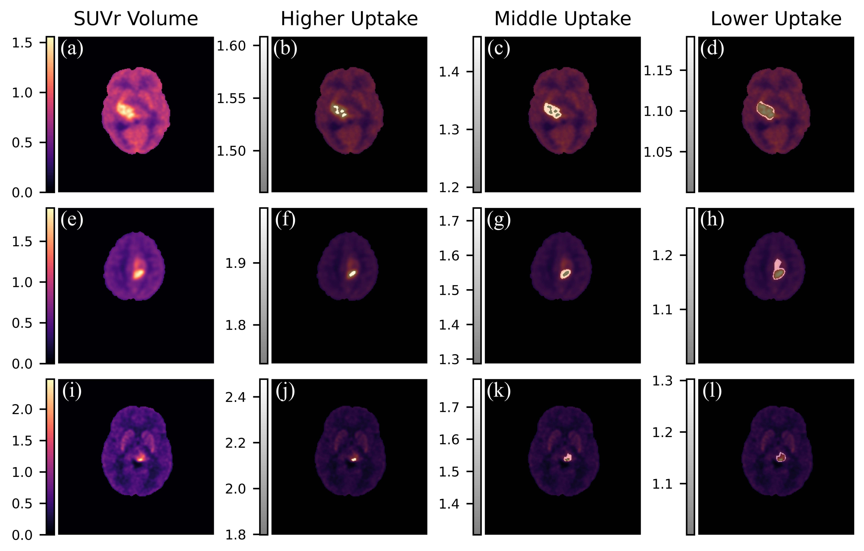 Preprints 117166 g004