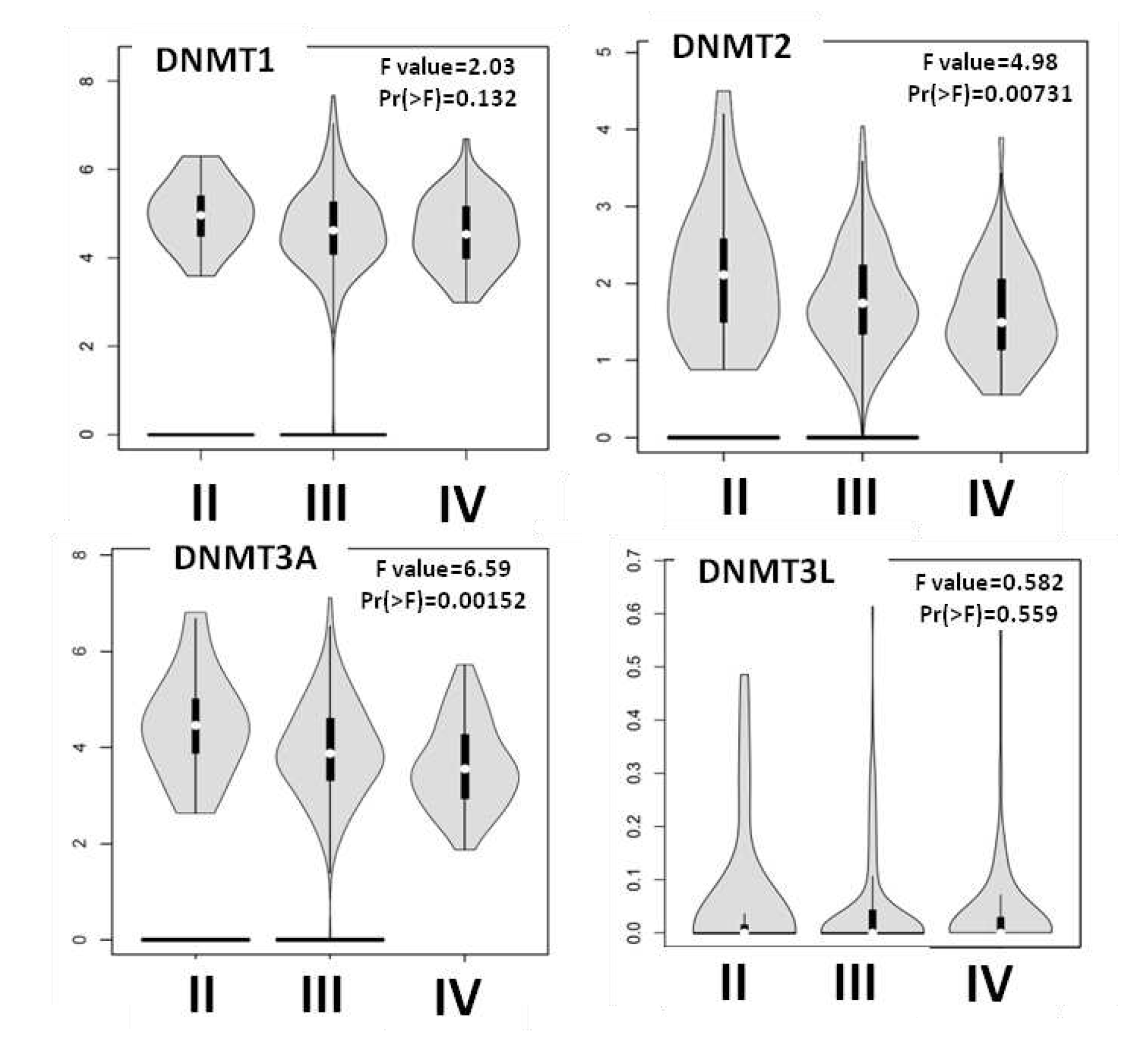 Preprints 82450 g004