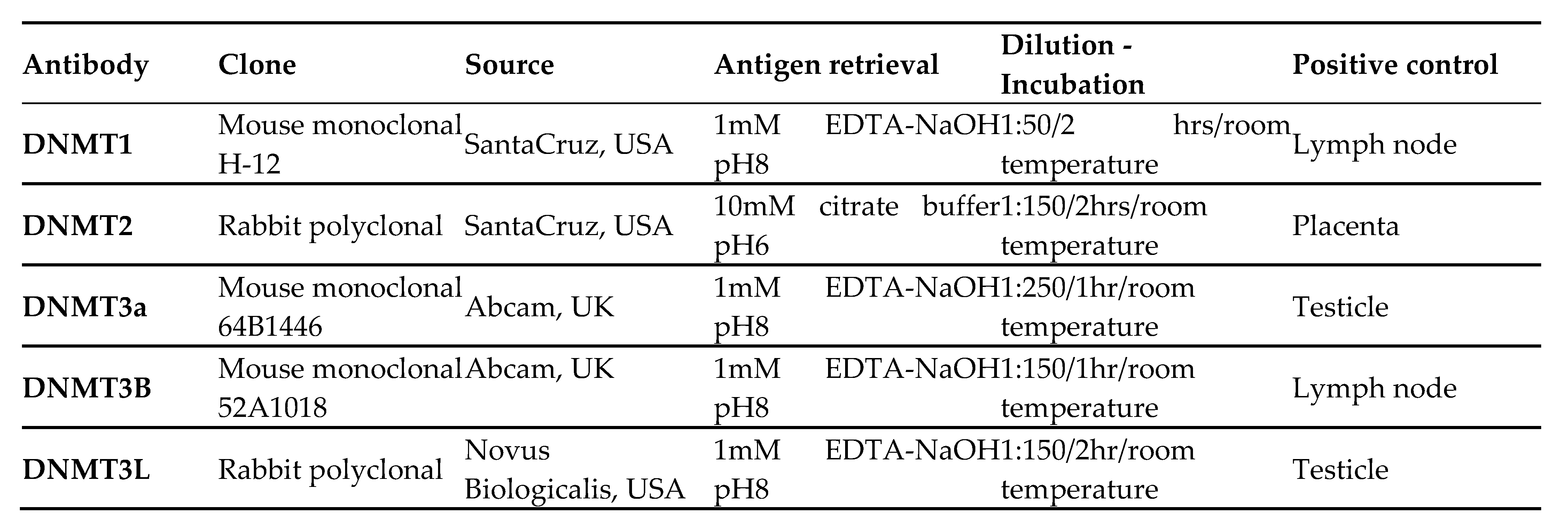 Preprints 82450 i001