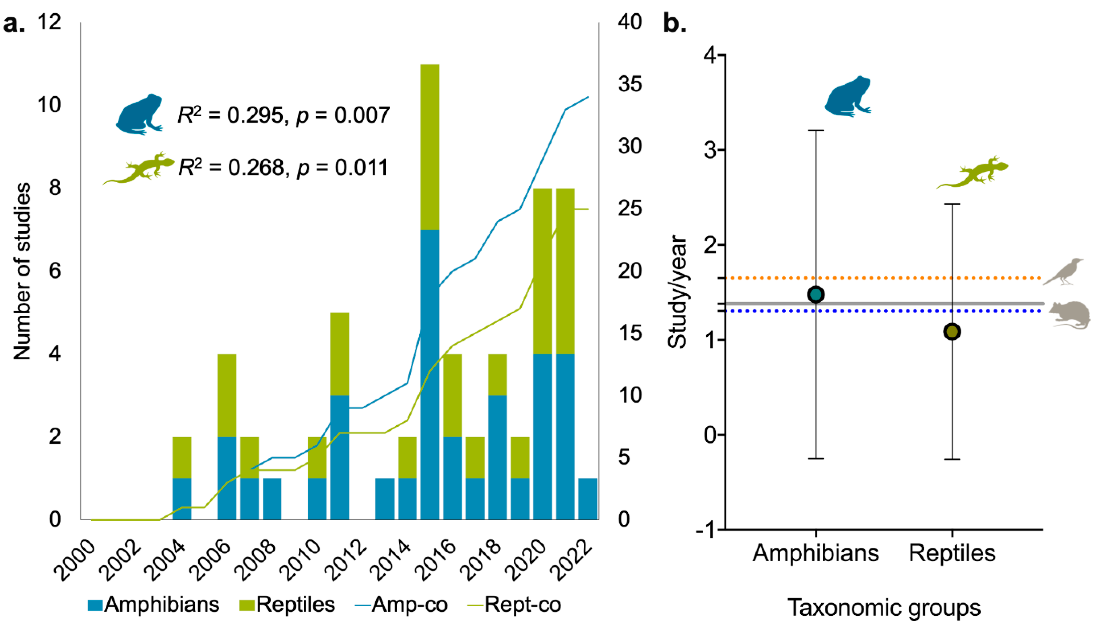 Preprints 75889 g002