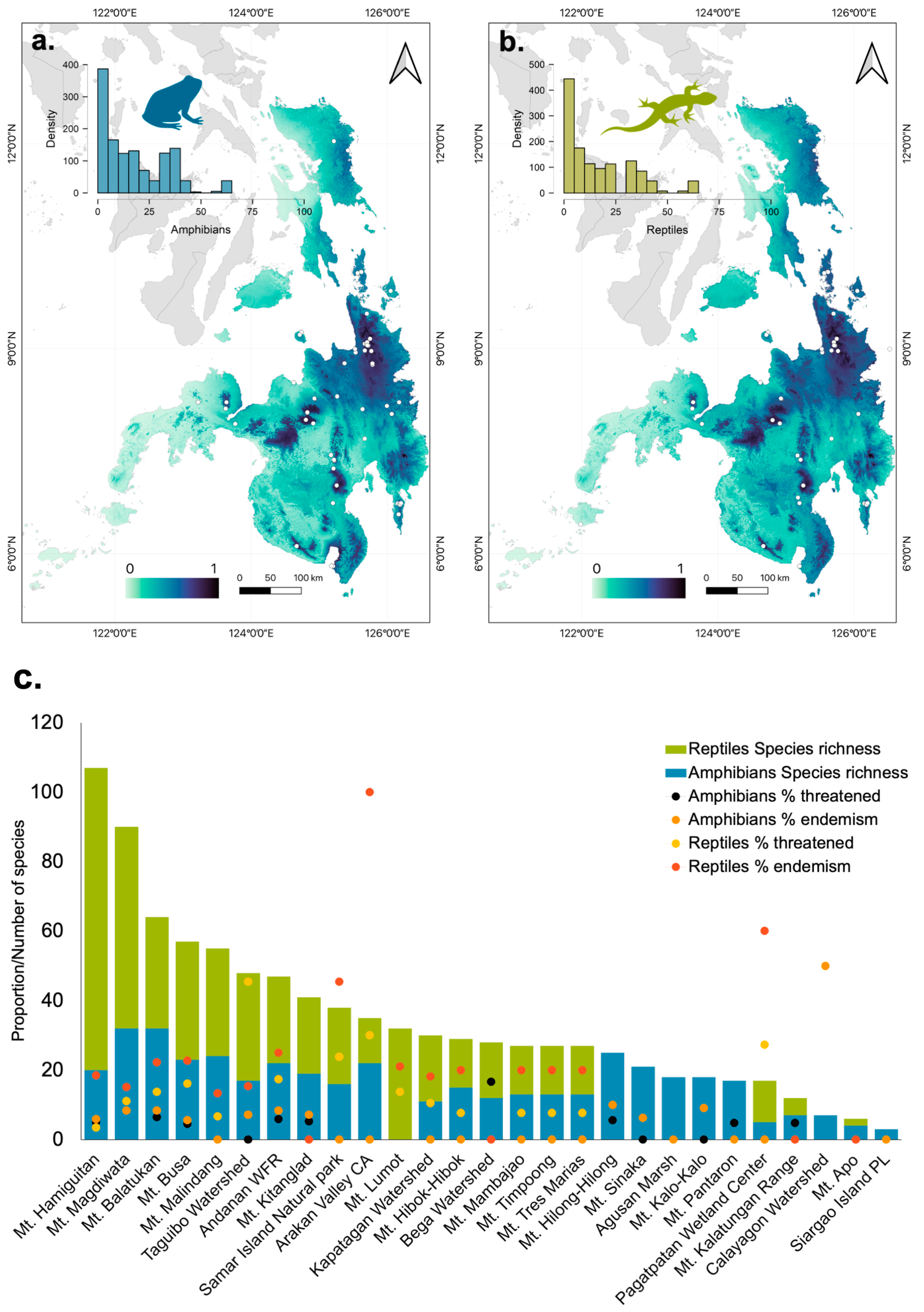 Preprints 75889 g006