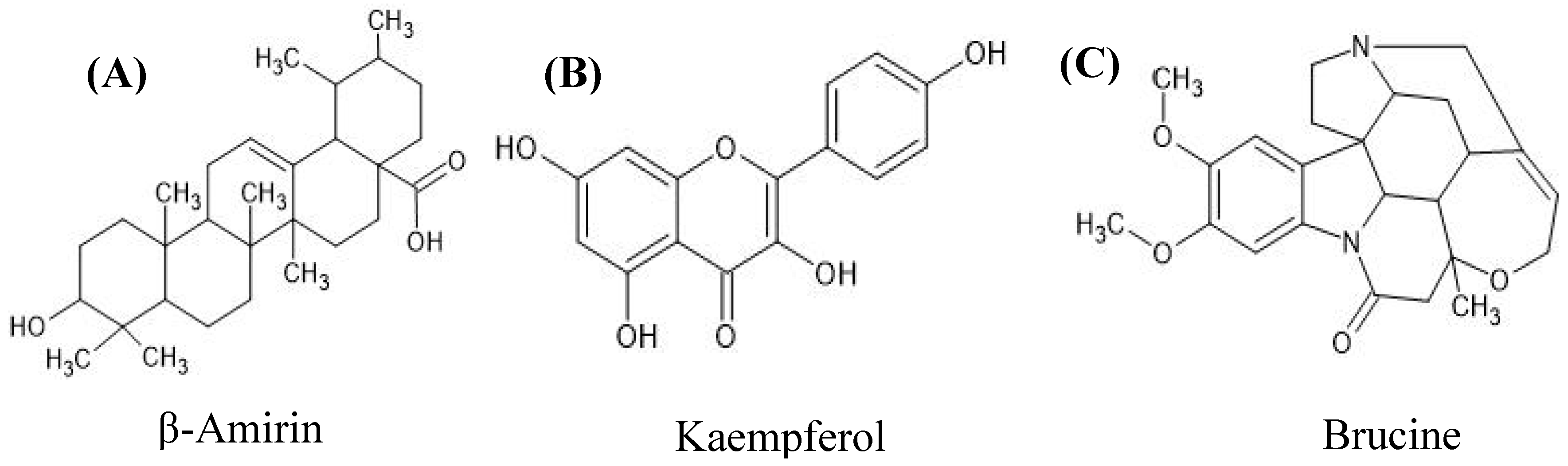 Preprints 69078 g005