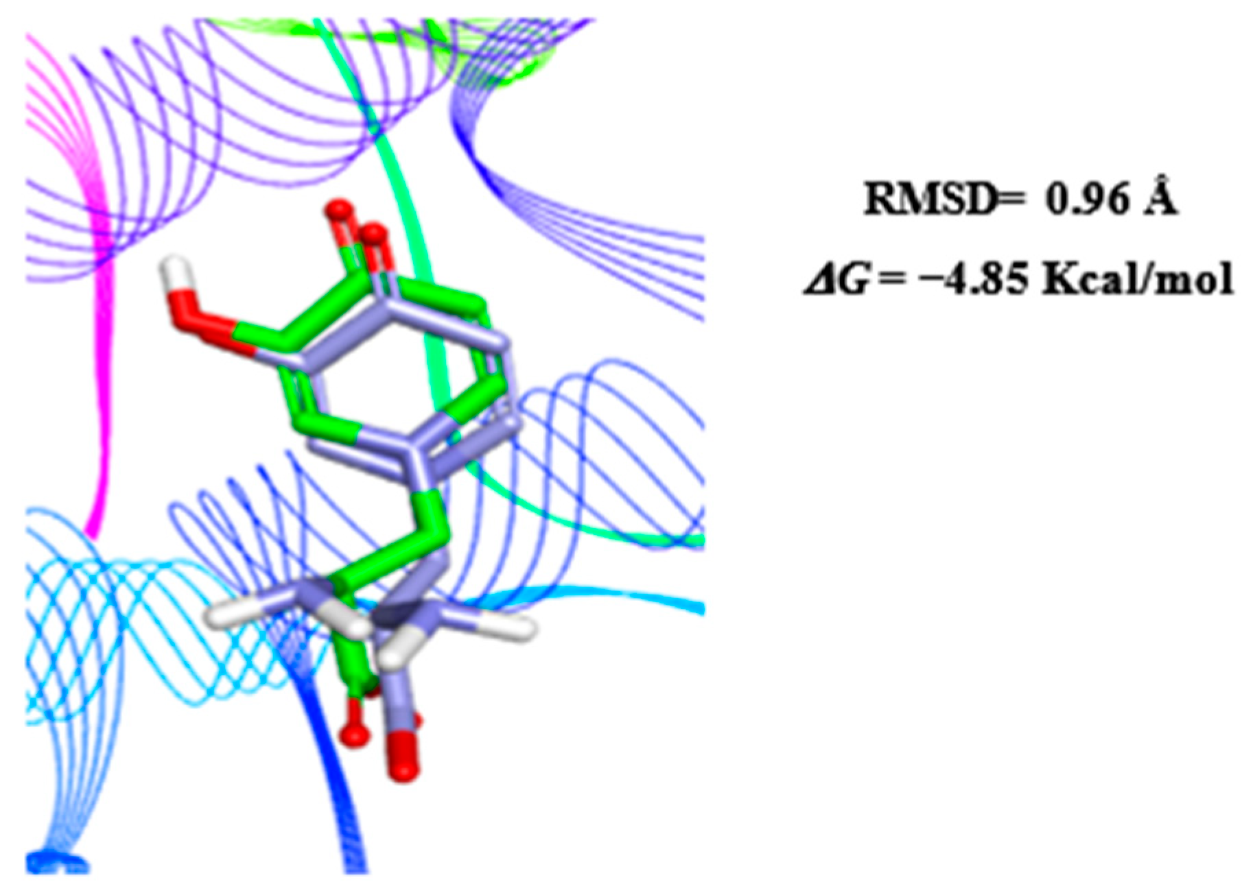 Preprints 69078 g008