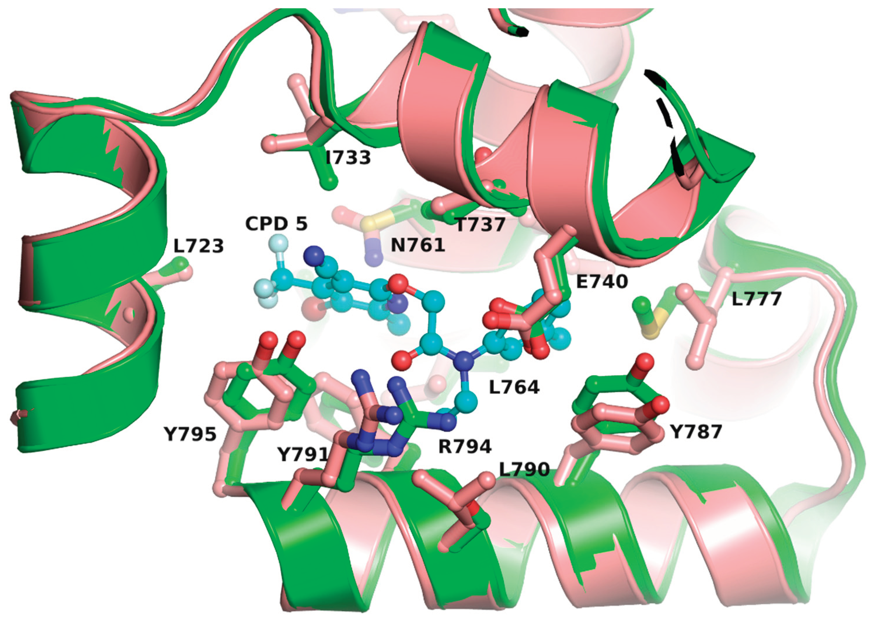 Preprints 99918 g005