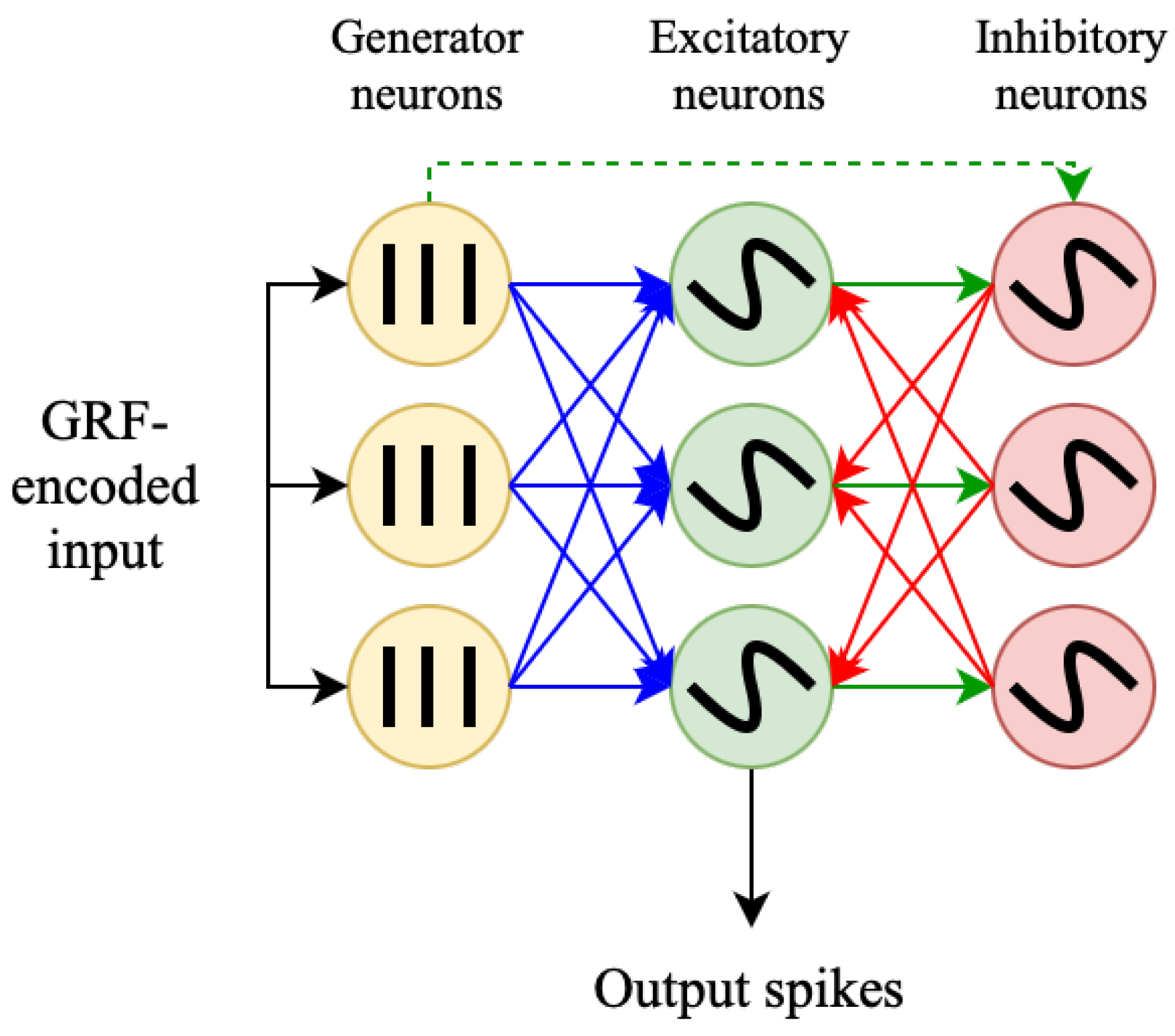 Preprints 91428 g002