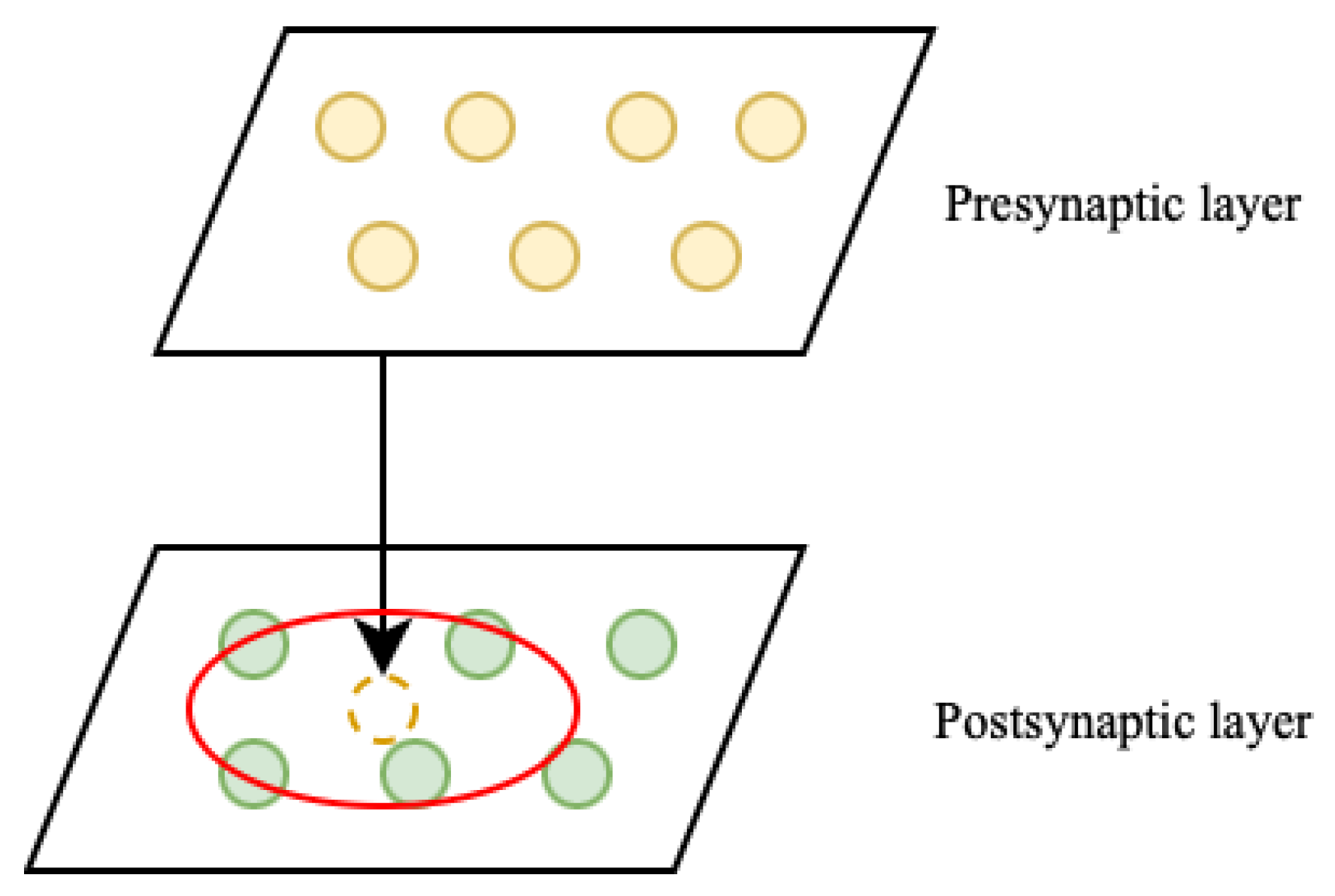 Preprints 91428 g003