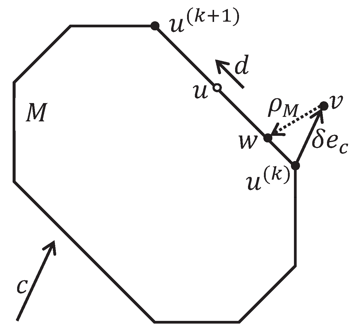 Preprints 70114 g001