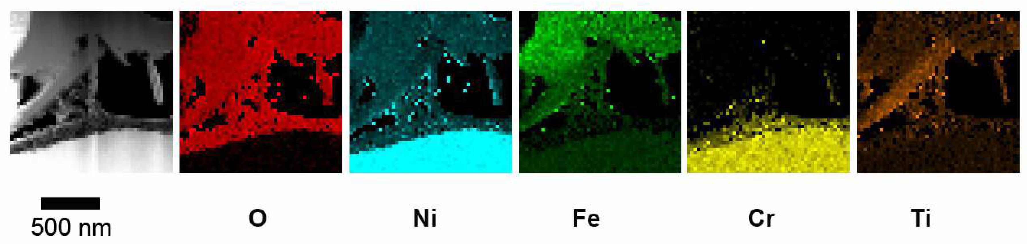 Preprints 86361 g007