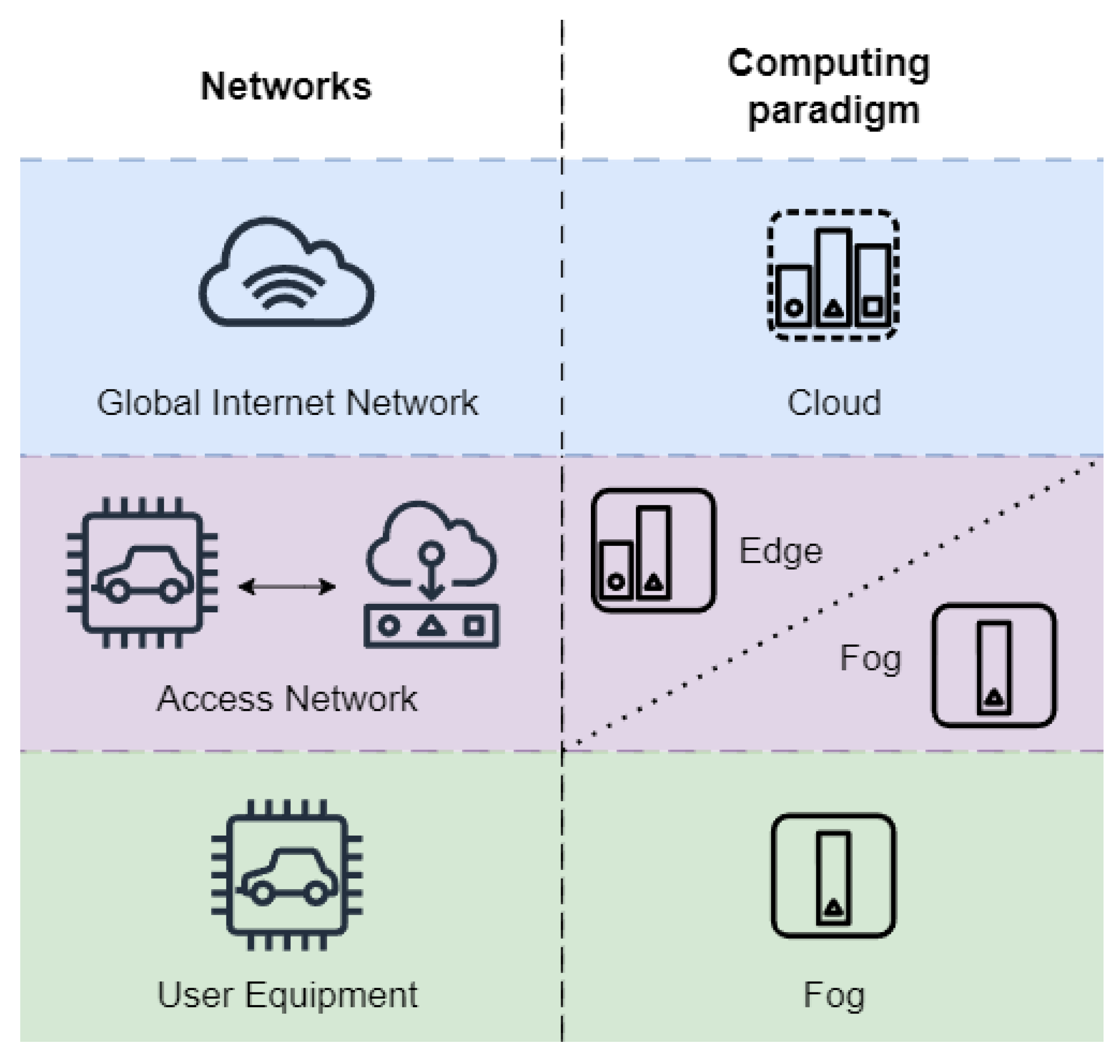 Preprints 120579 g001