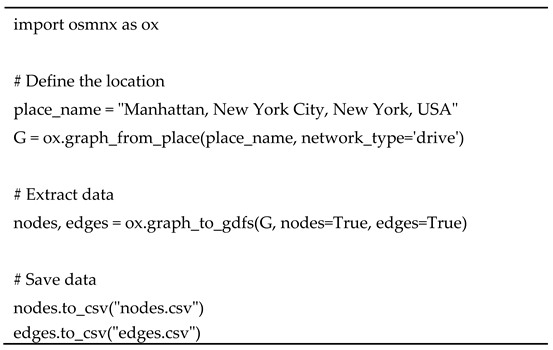 Preprints 120579 i001