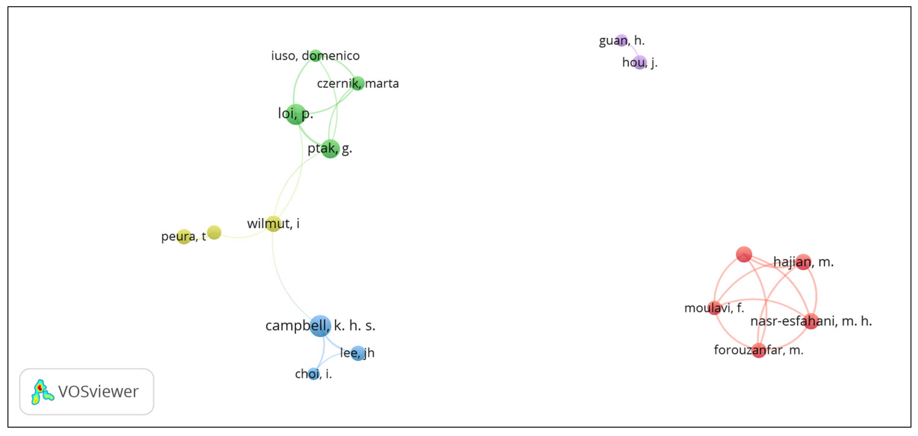 Preprints 71478 g002