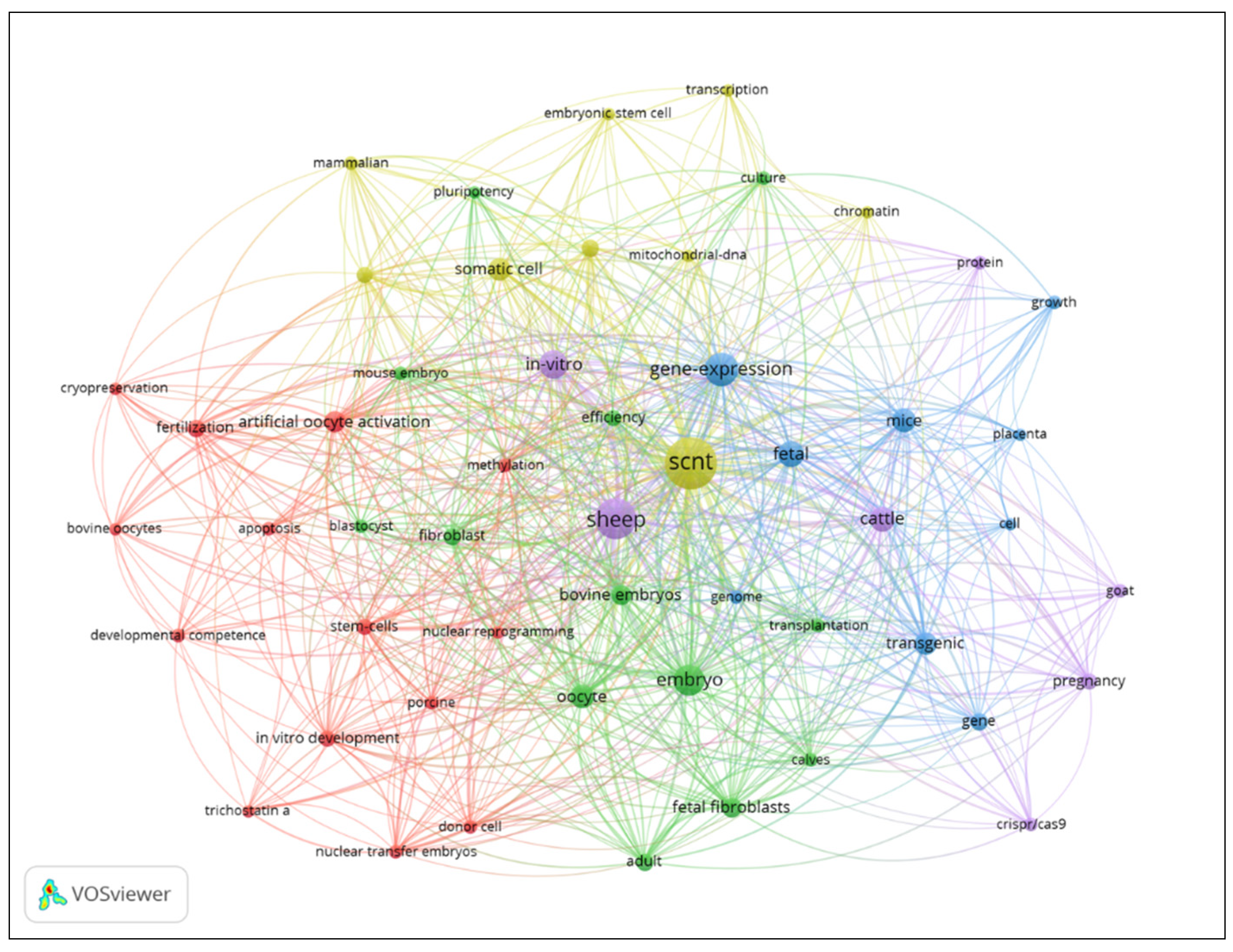 Preprints 71478 g004