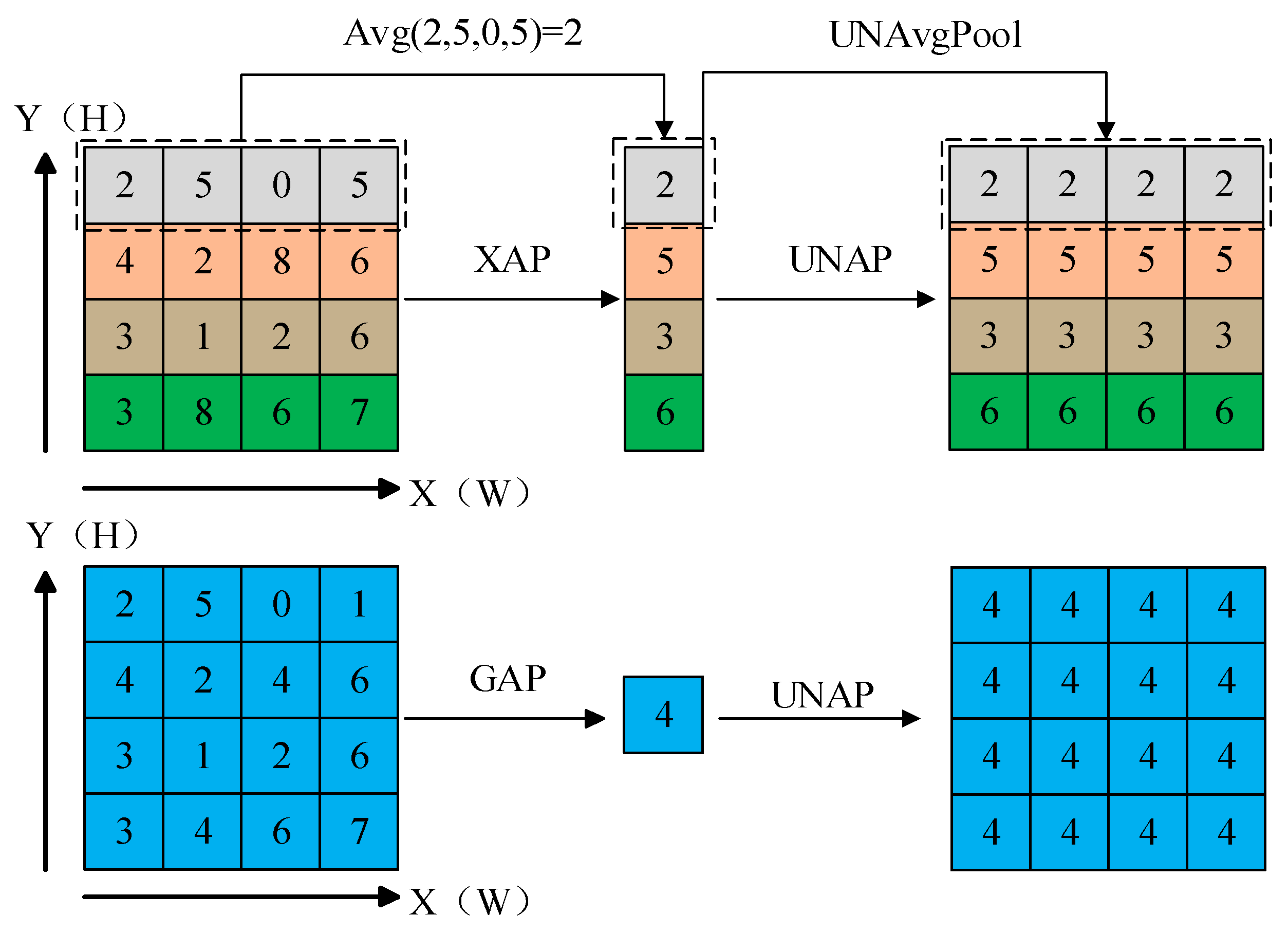 Preprints 107201 g002