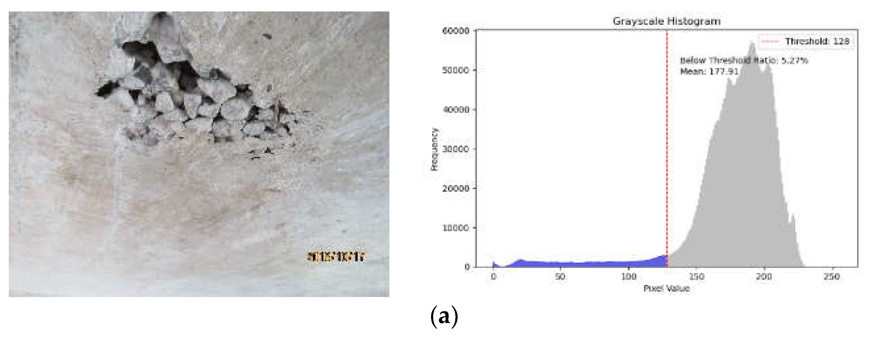 Preprints 107201 g008a