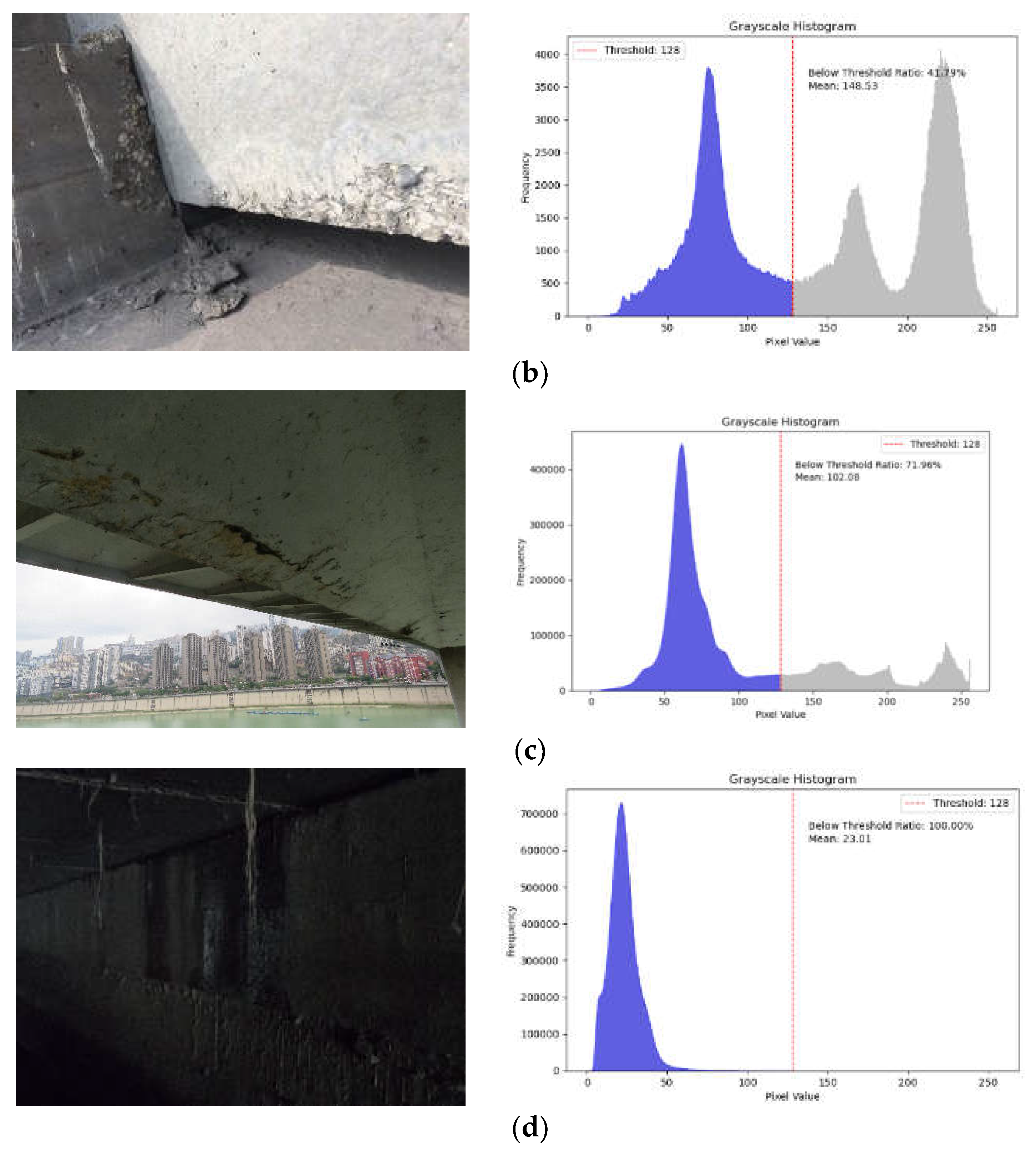 Preprints 107201 g008b