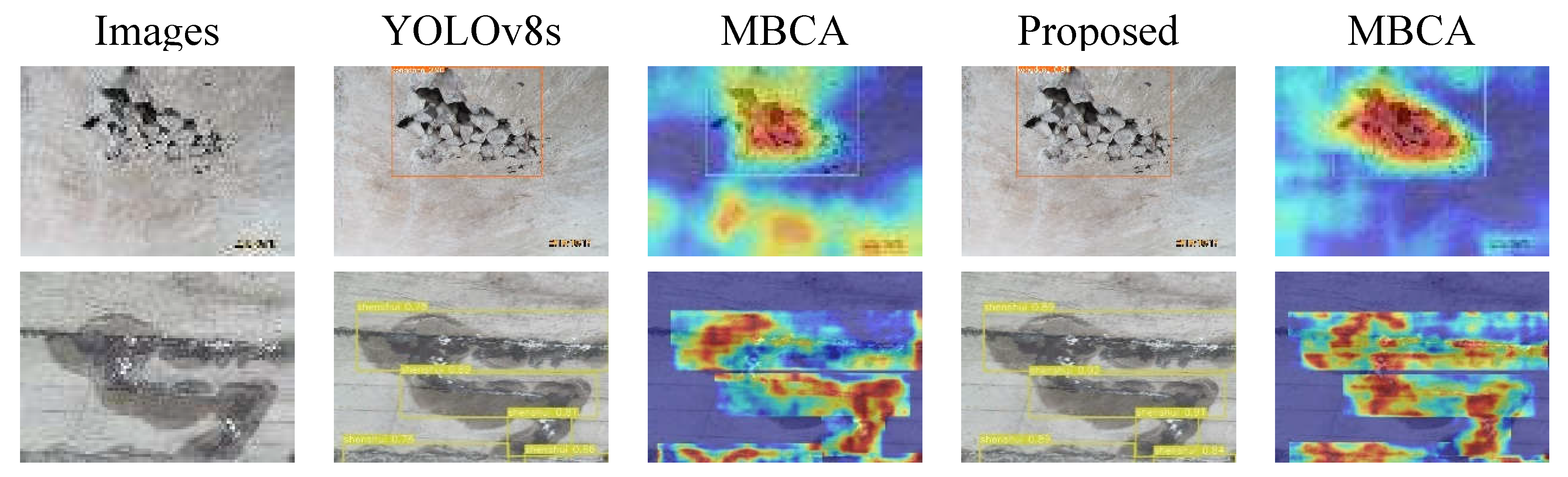 Preprints 107201 g010a