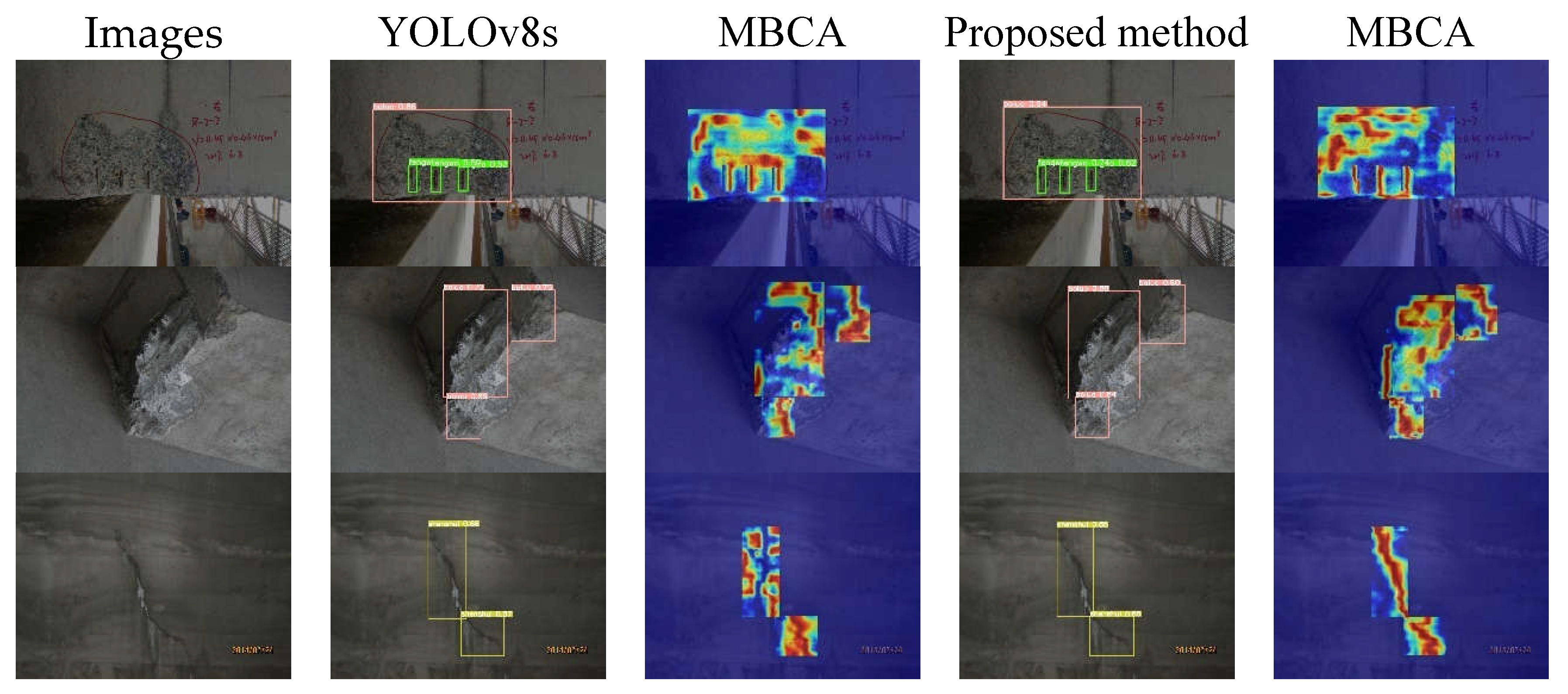 Preprints 107201 g012