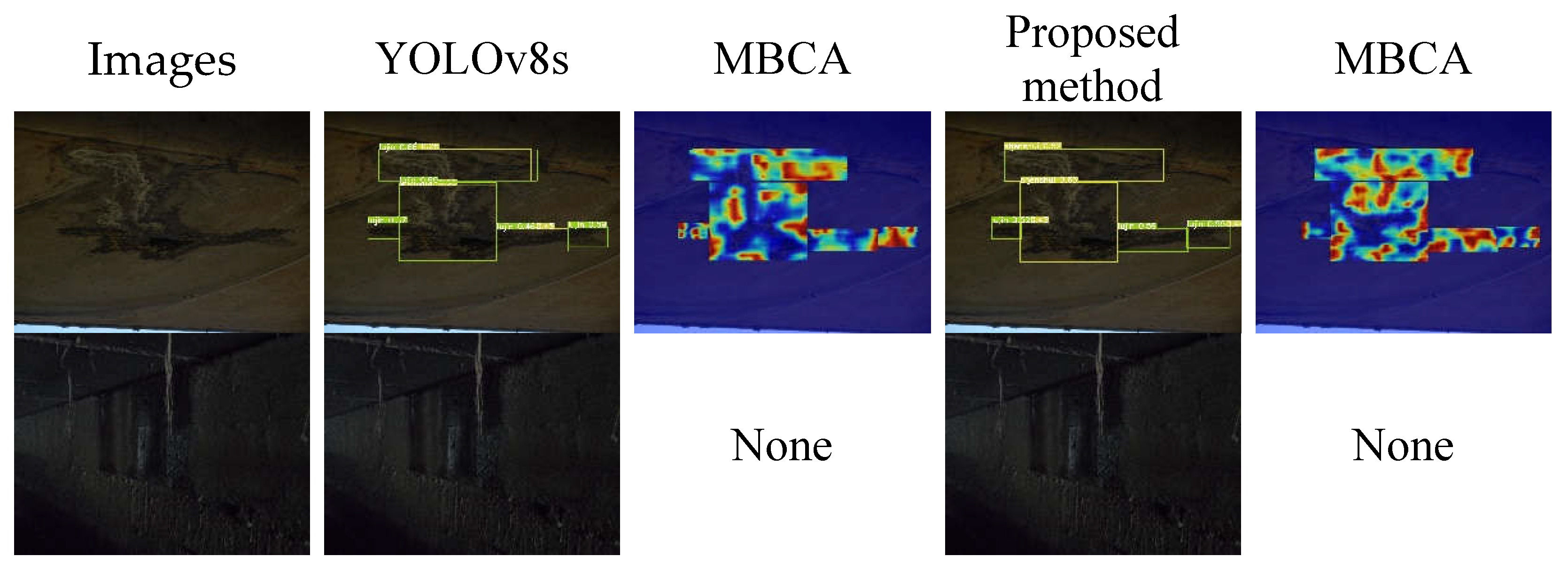 Preprints 107201 g013