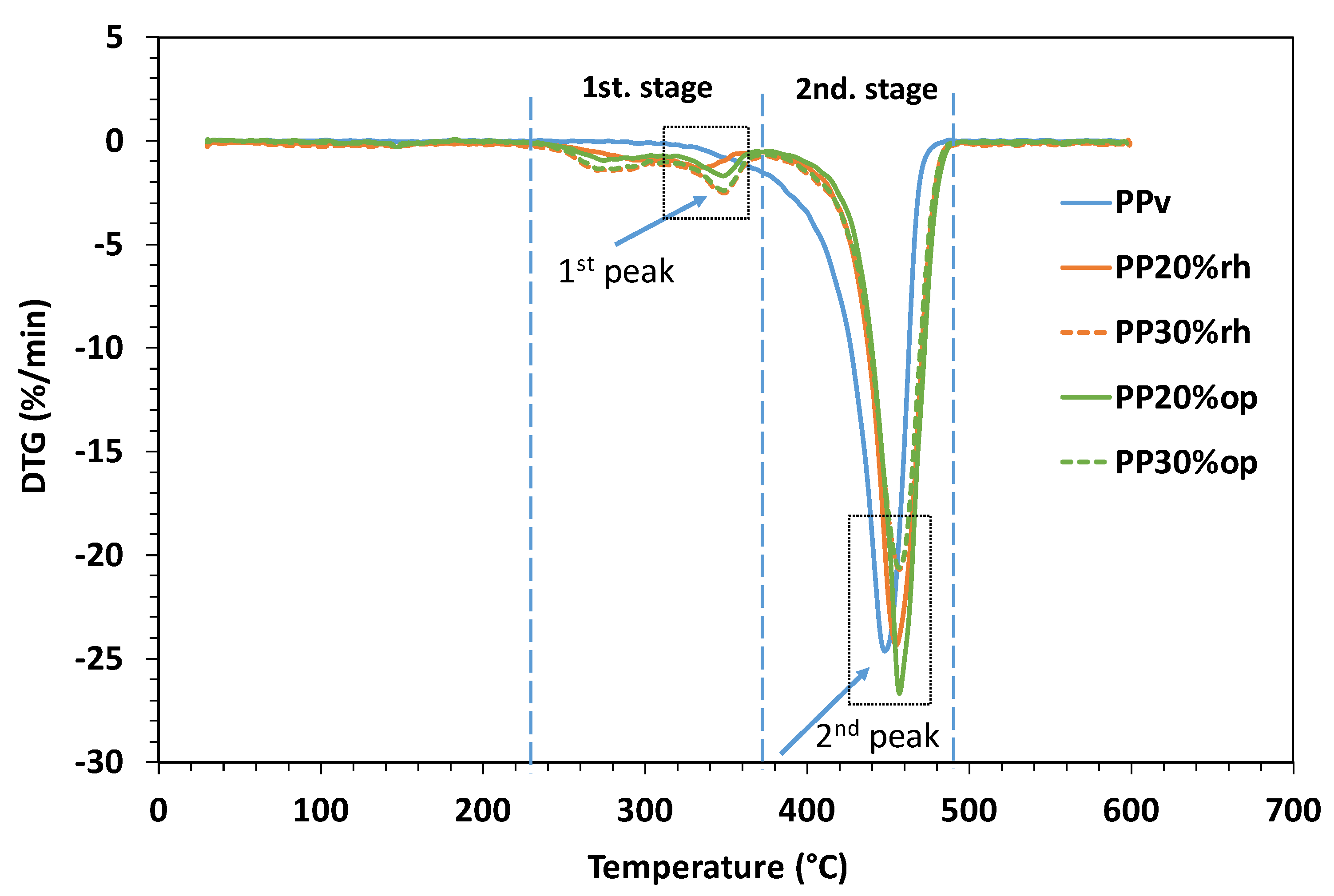 Preprints 111841 g007