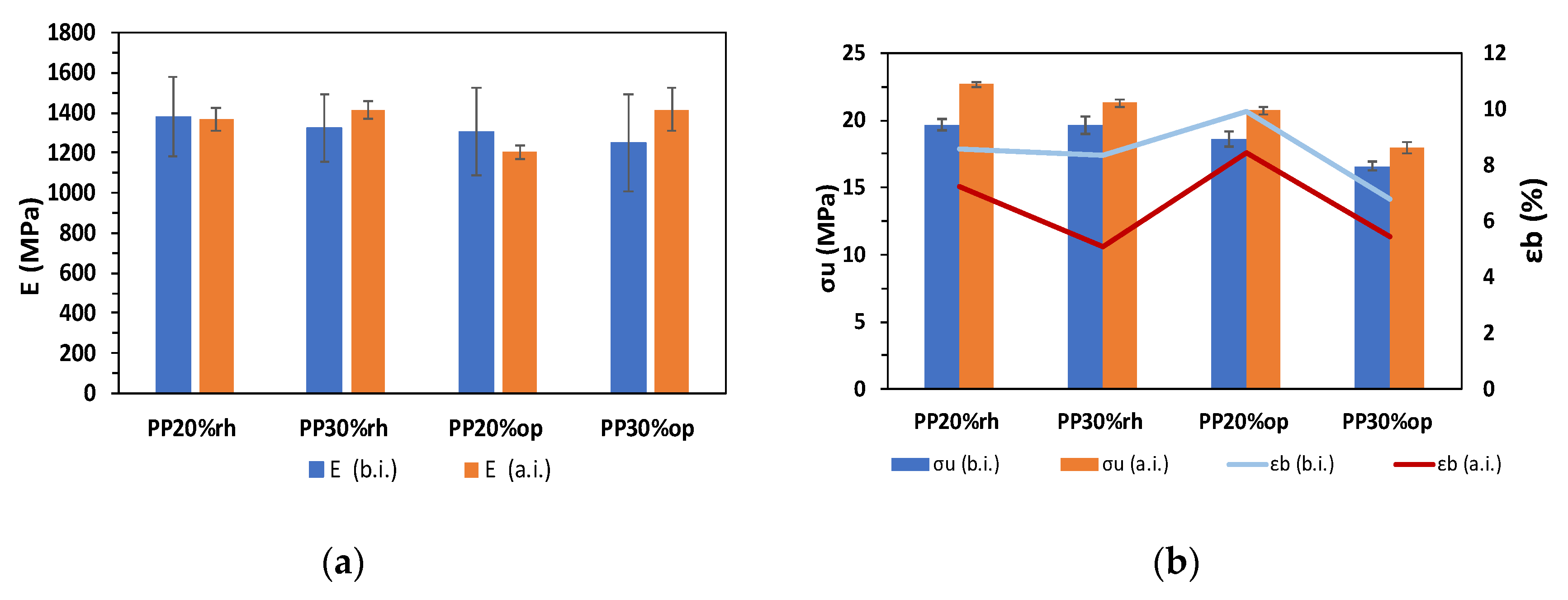 Preprints 111841 g011