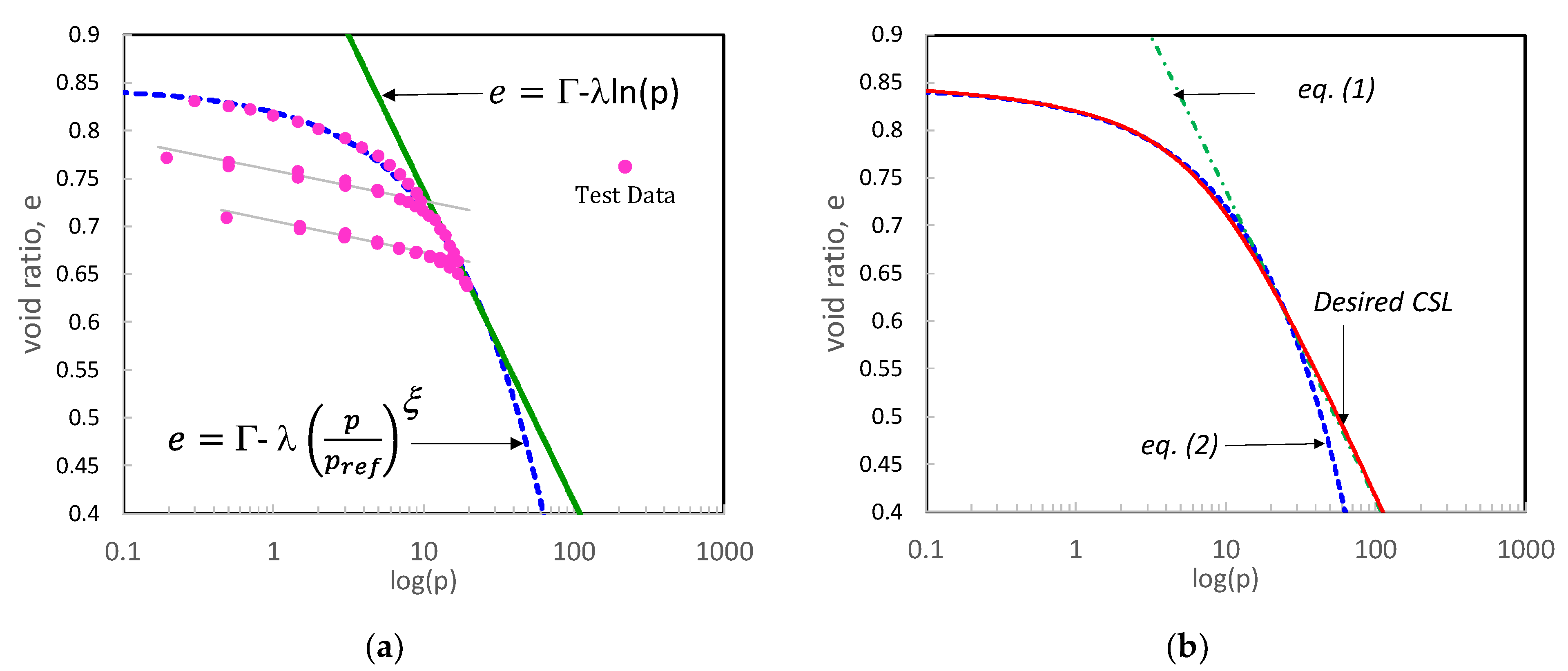 Preprints 75155 g002