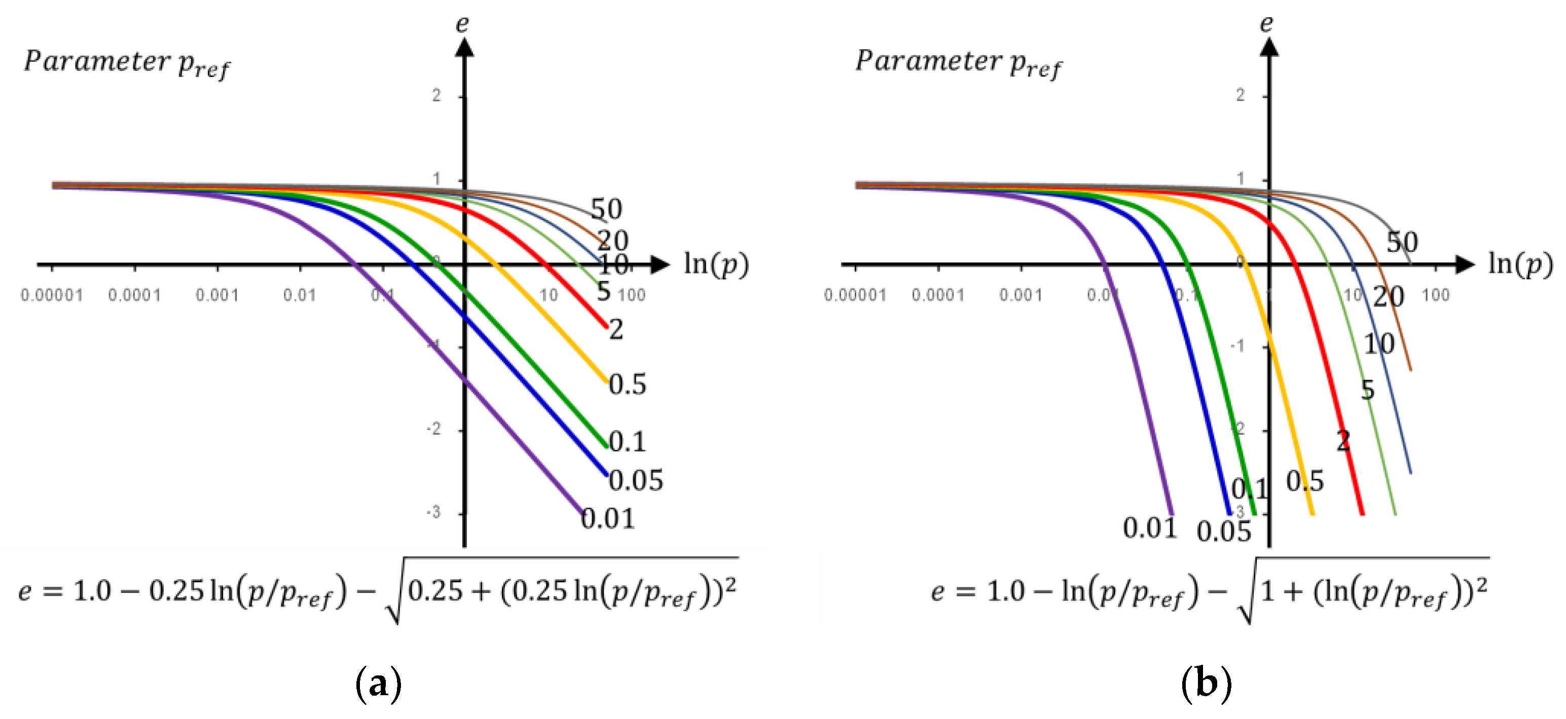 Preprints 75155 g004