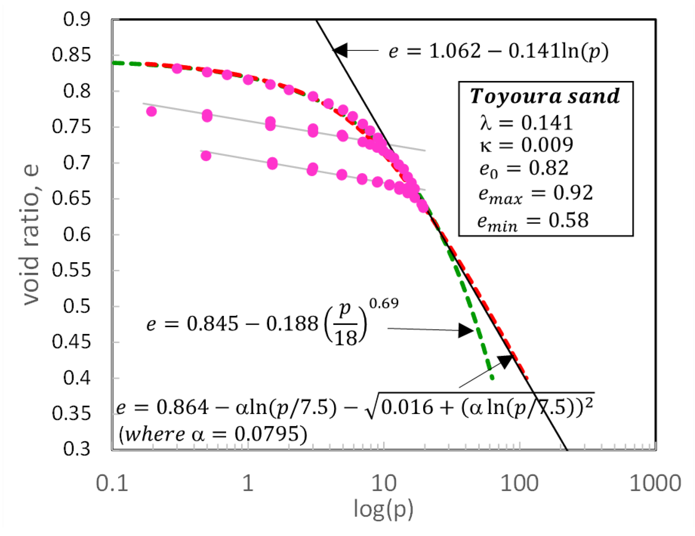 Preprints 75155 g007