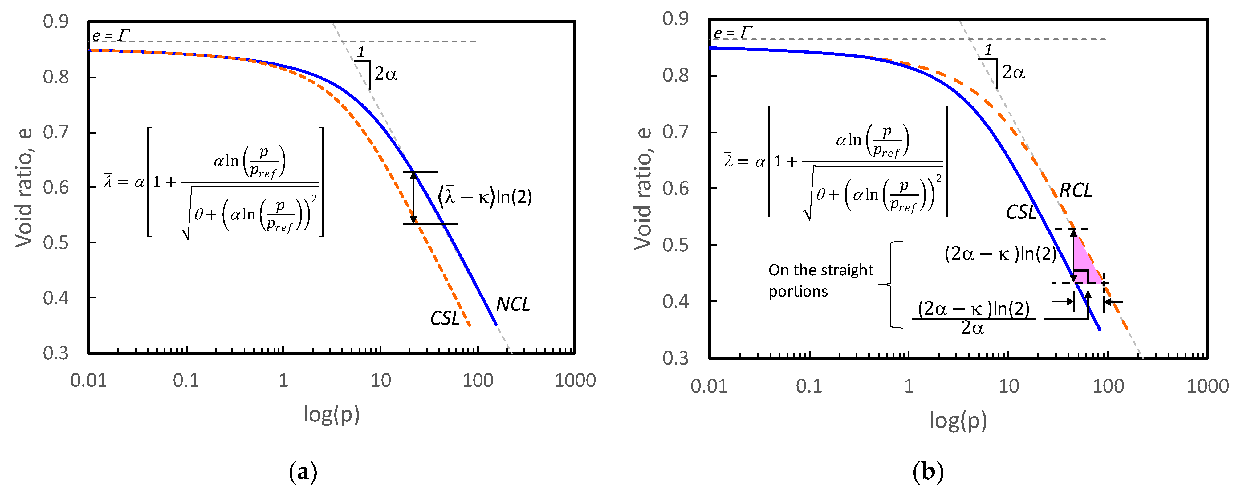 Preprints 75155 g008