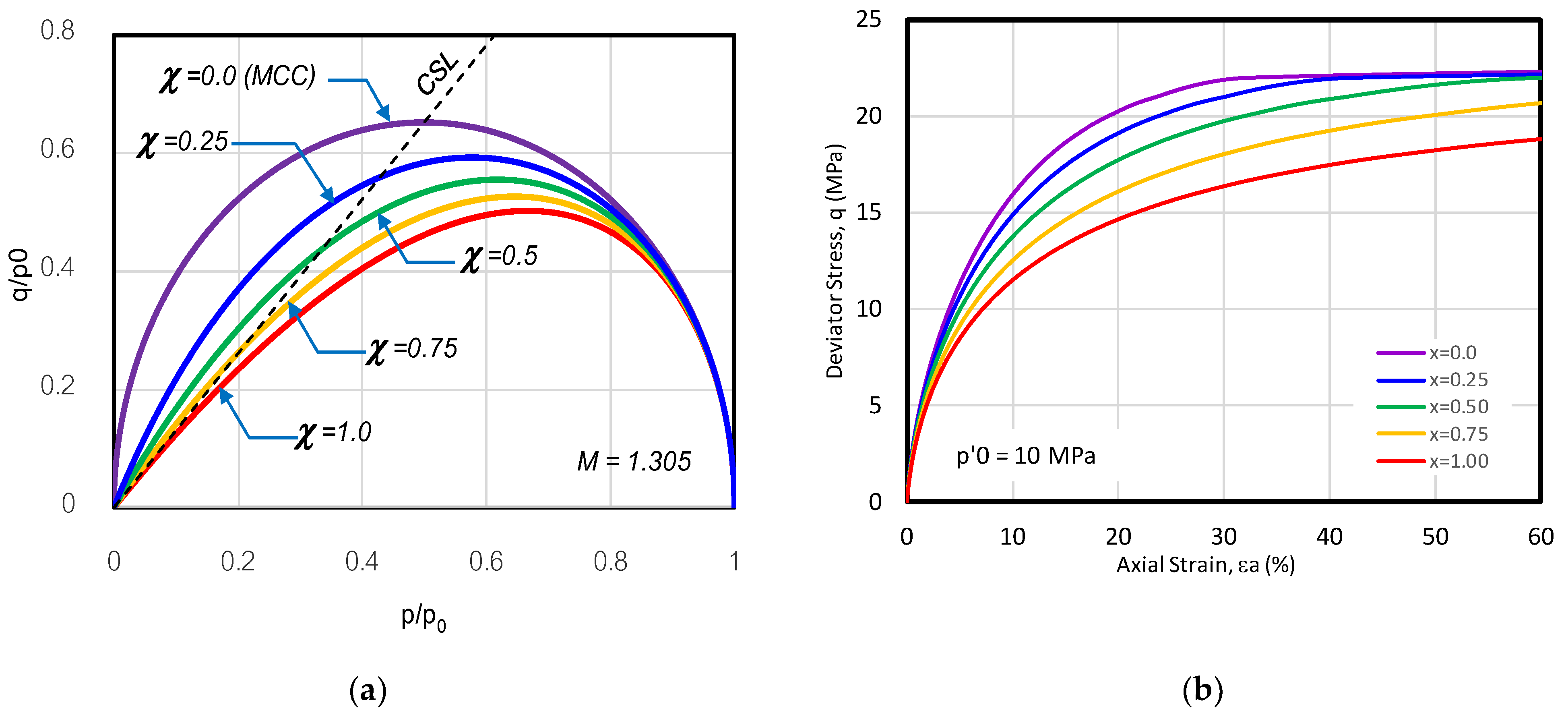 Preprints 75155 g010