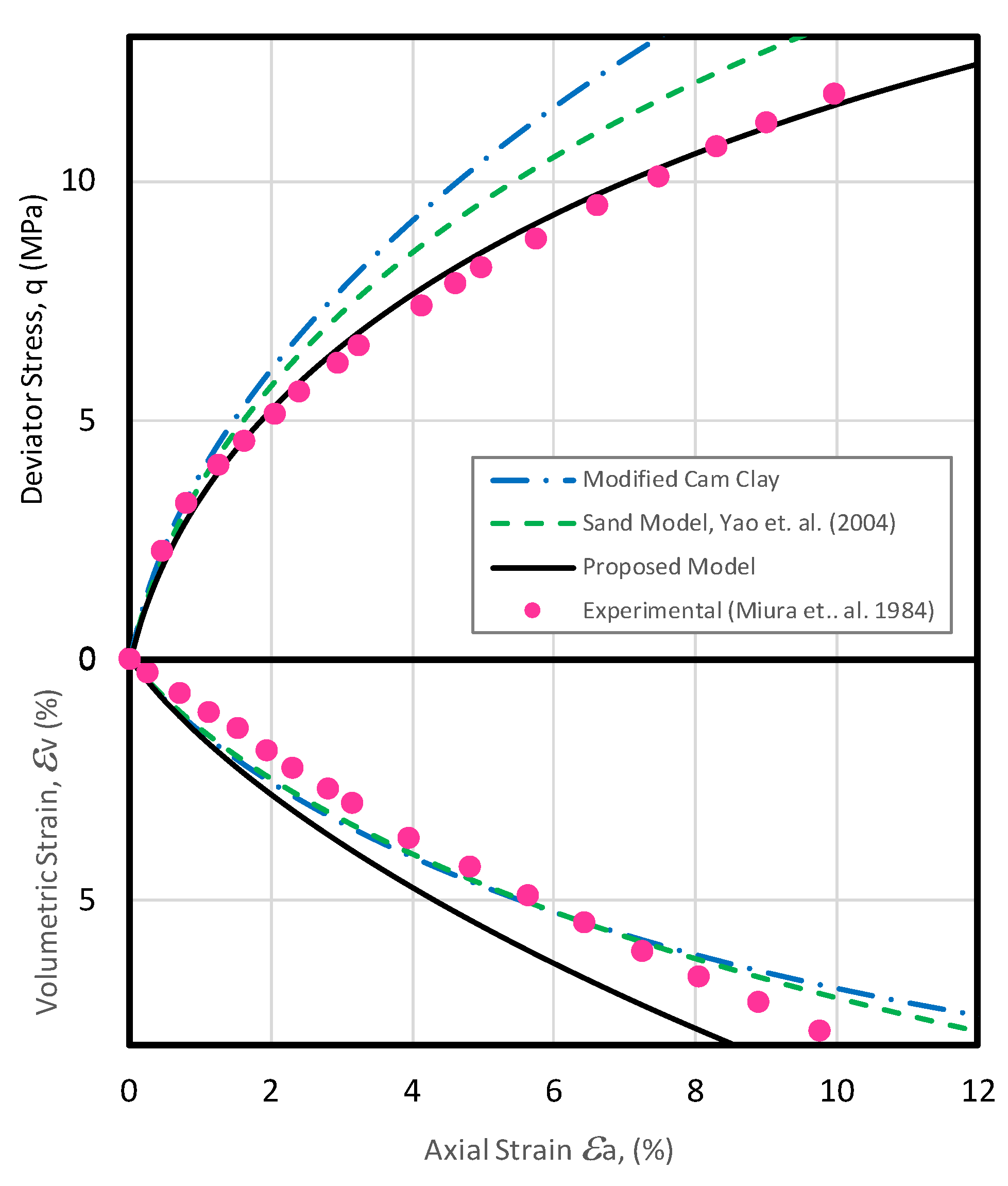 Preprints 75155 g011