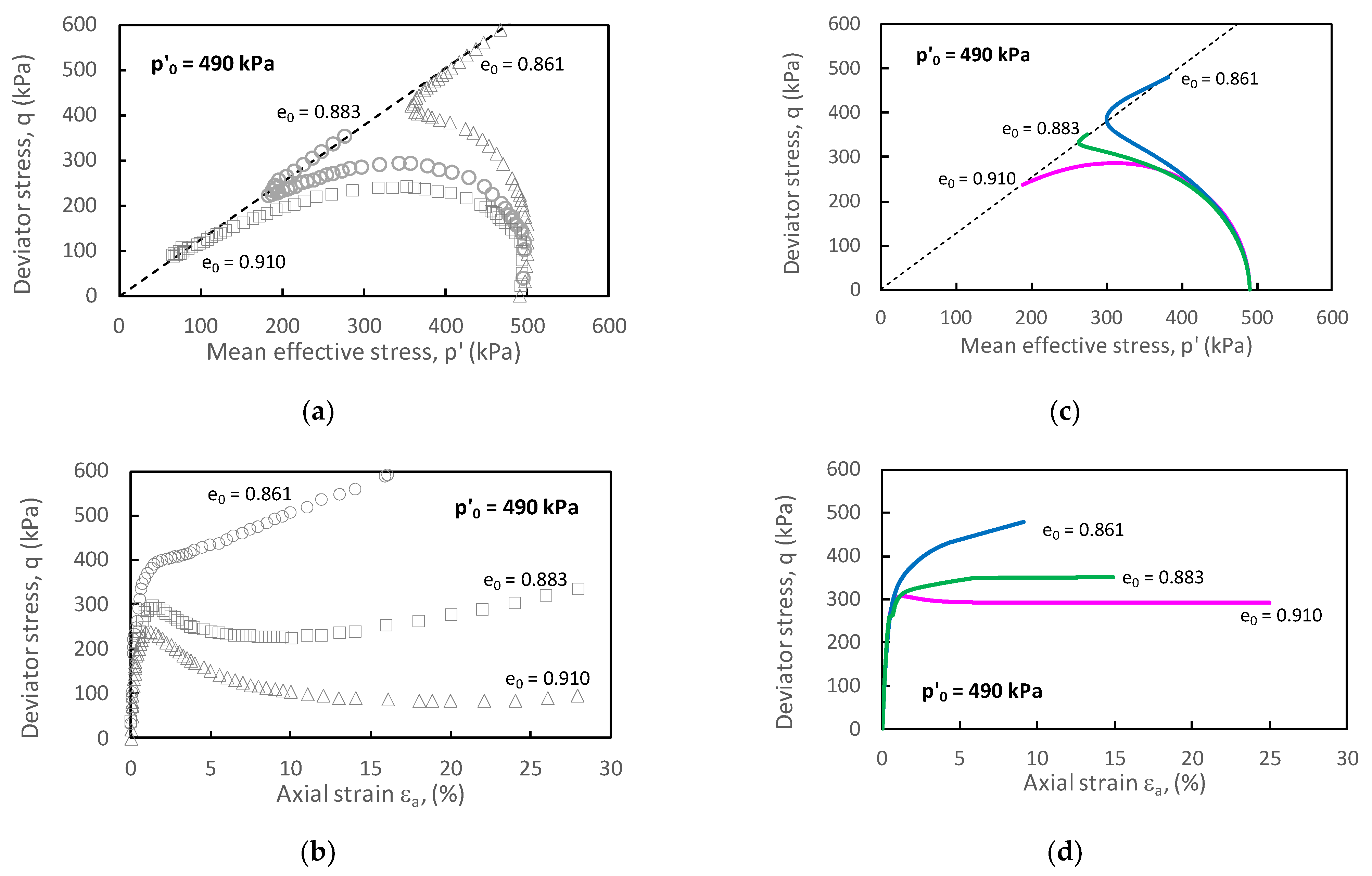 Preprints 75155 g012