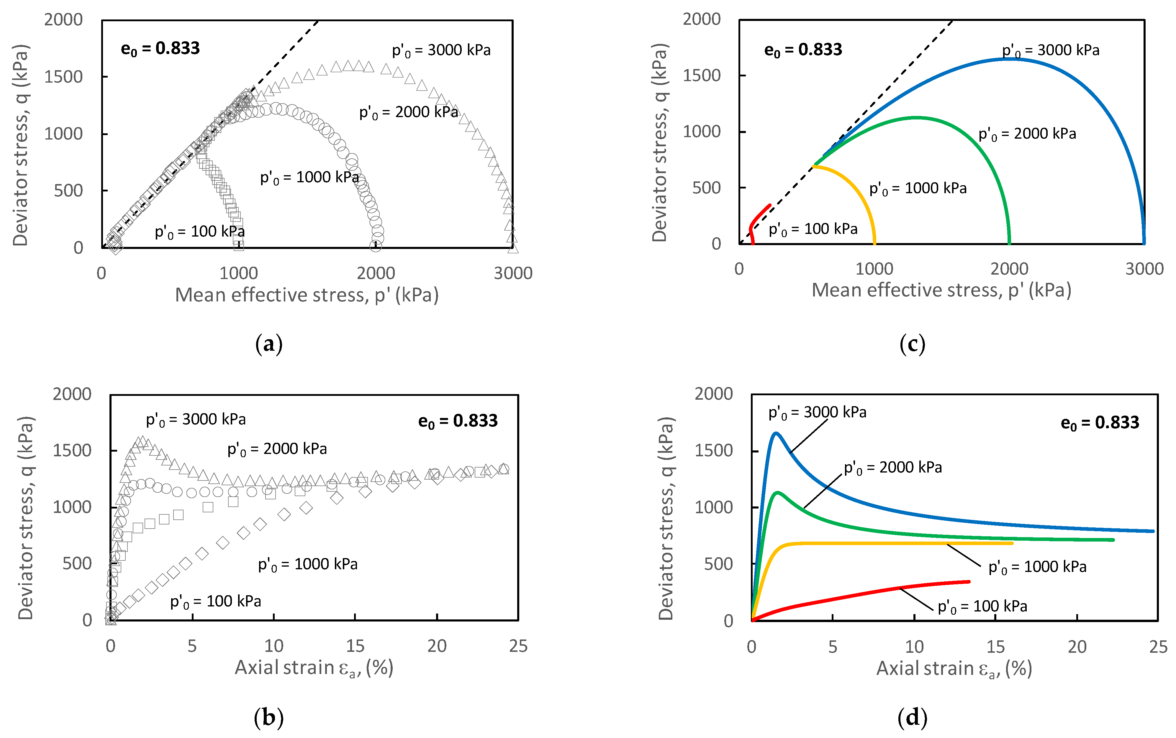 Preprints 75155 g013