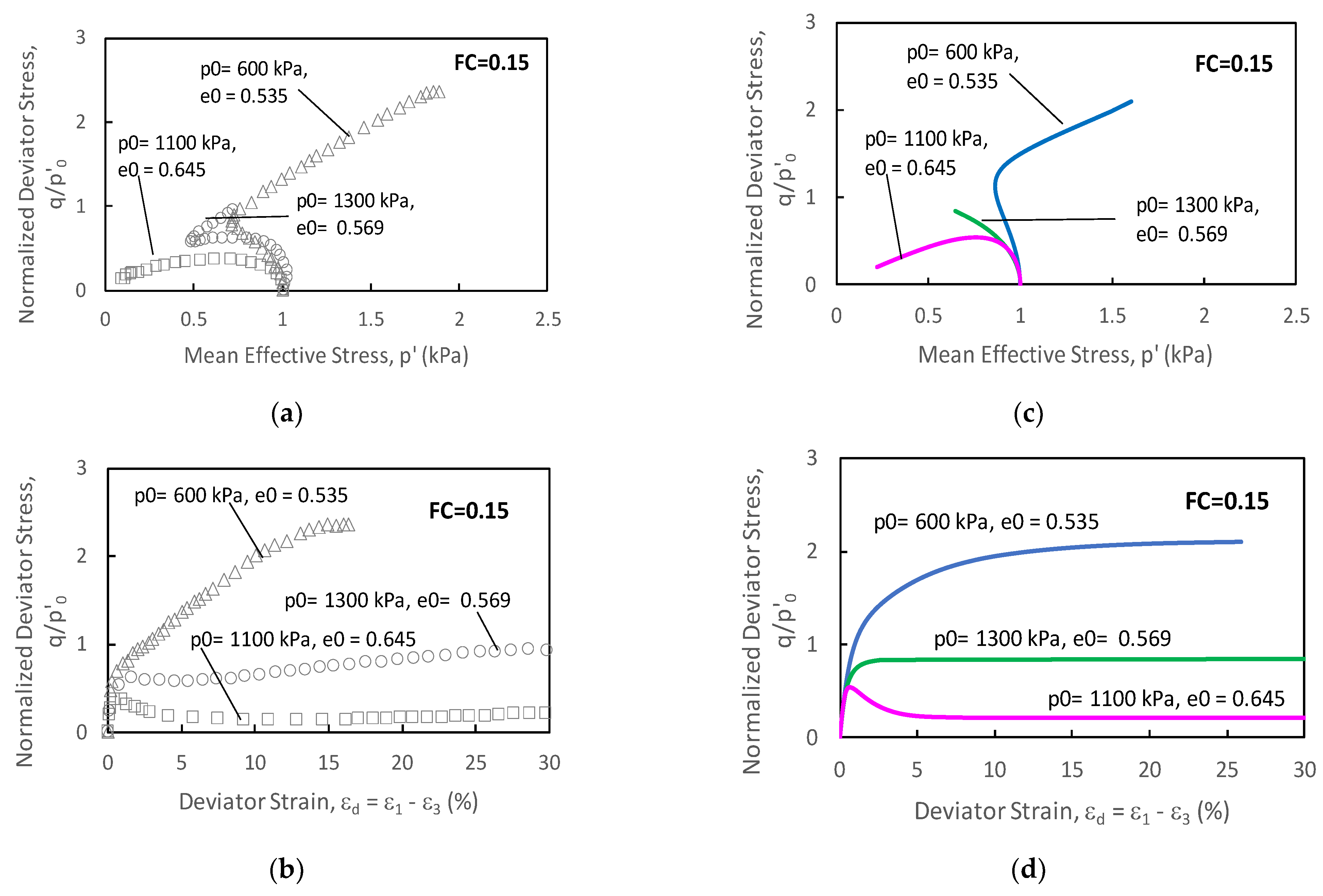 Preprints 75155 g014