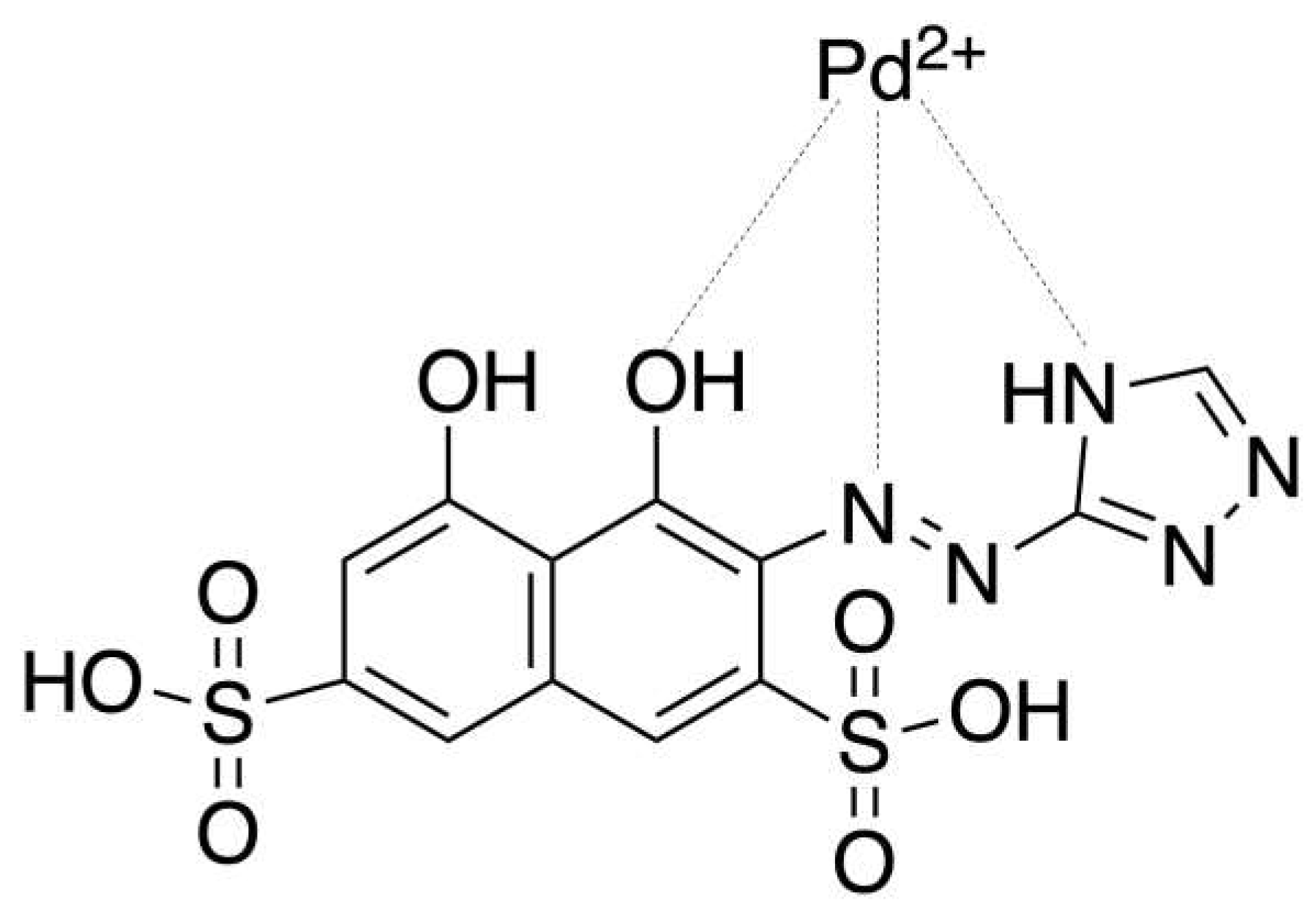 Preprints 81587 g001