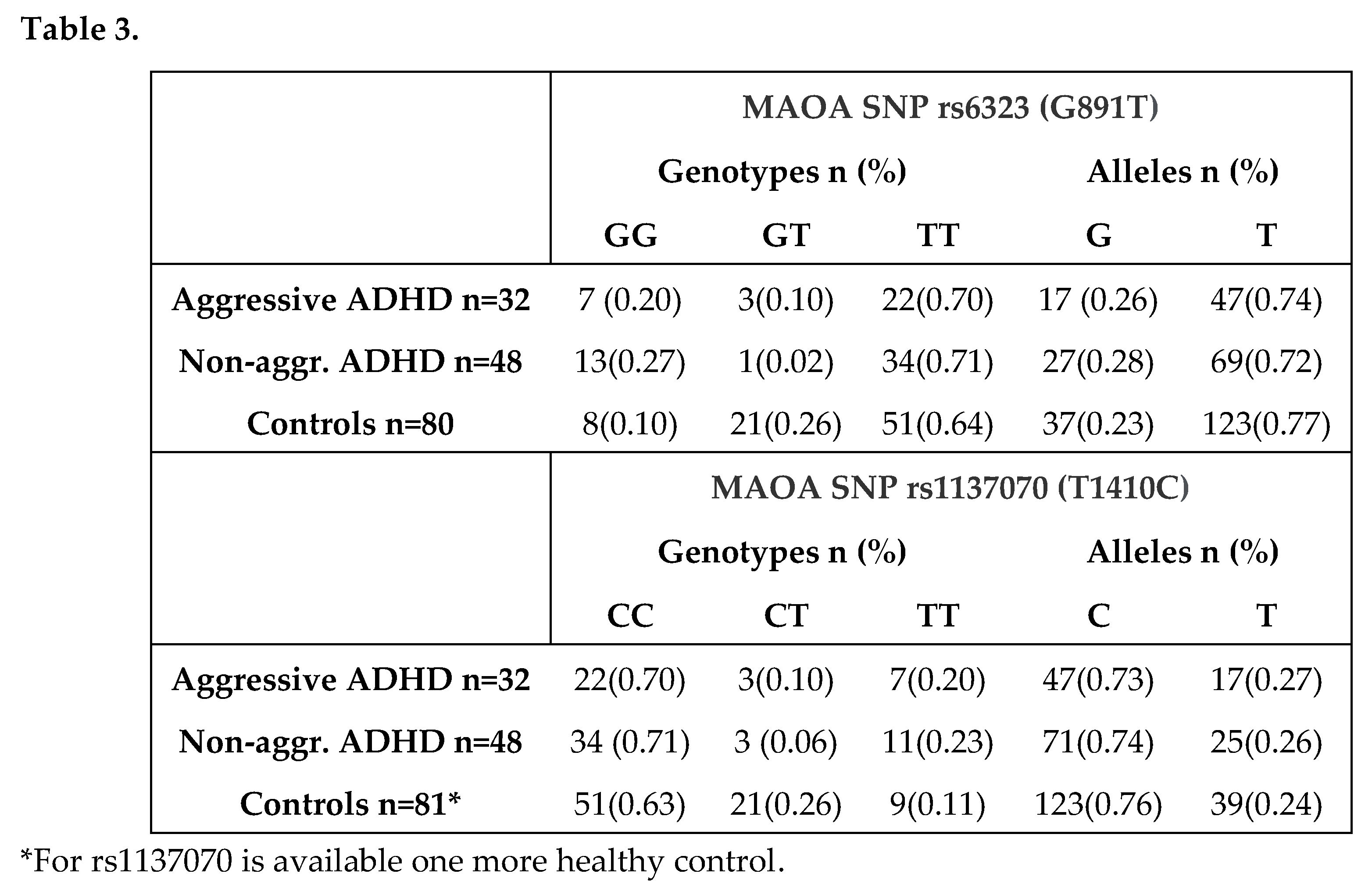 Preprints 100244 i004