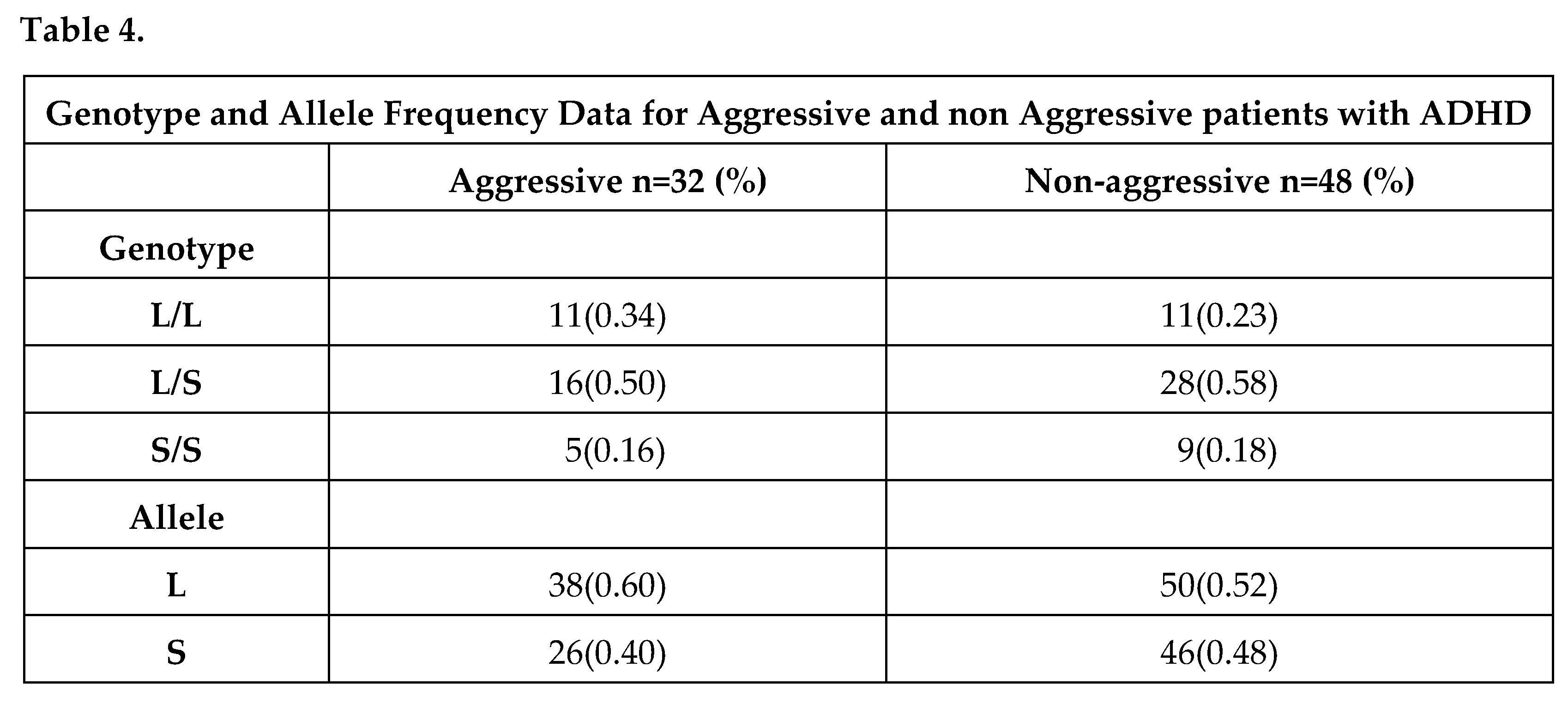 Preprints 100244 i005