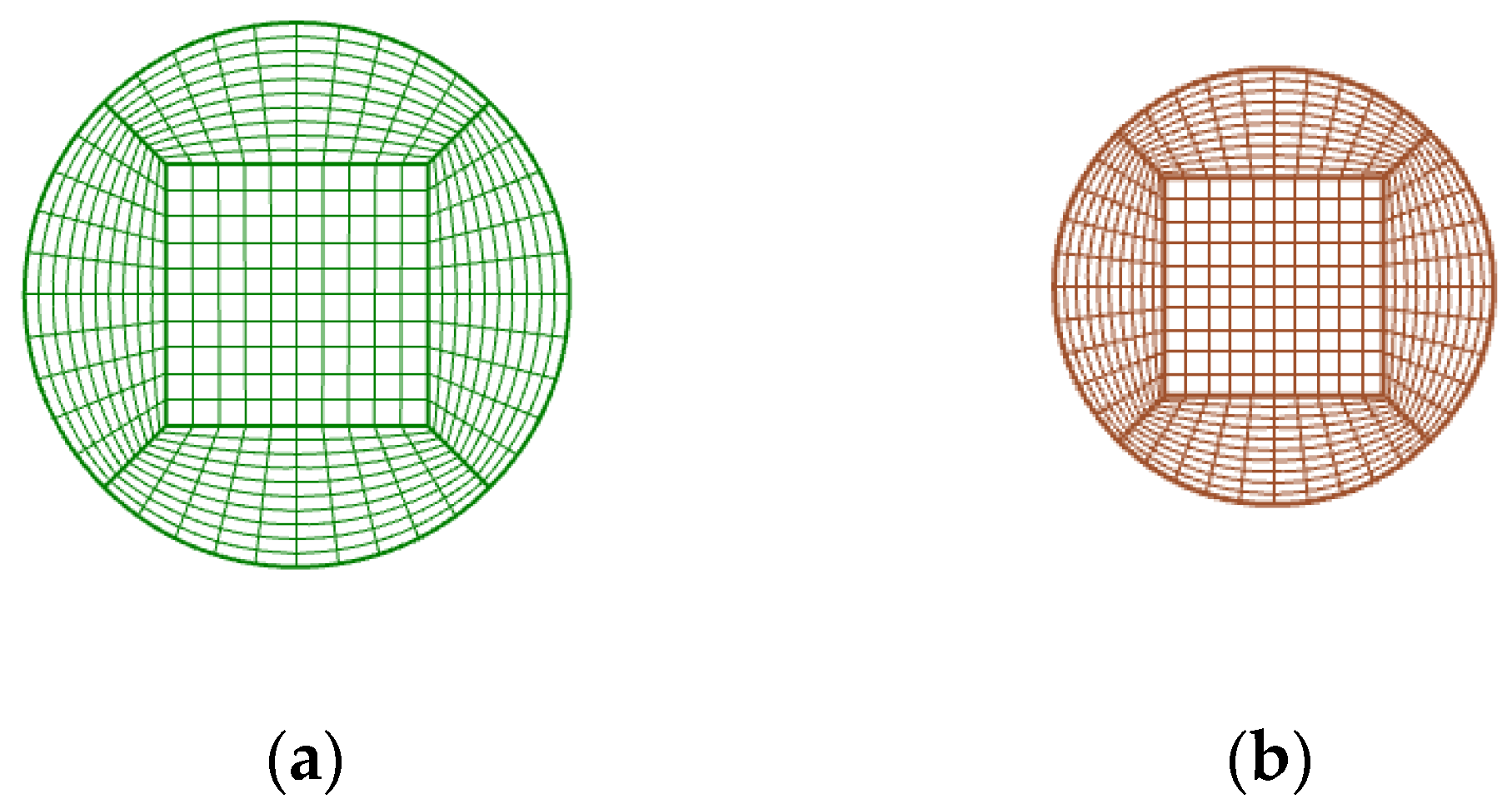 Preprints 90335 g017