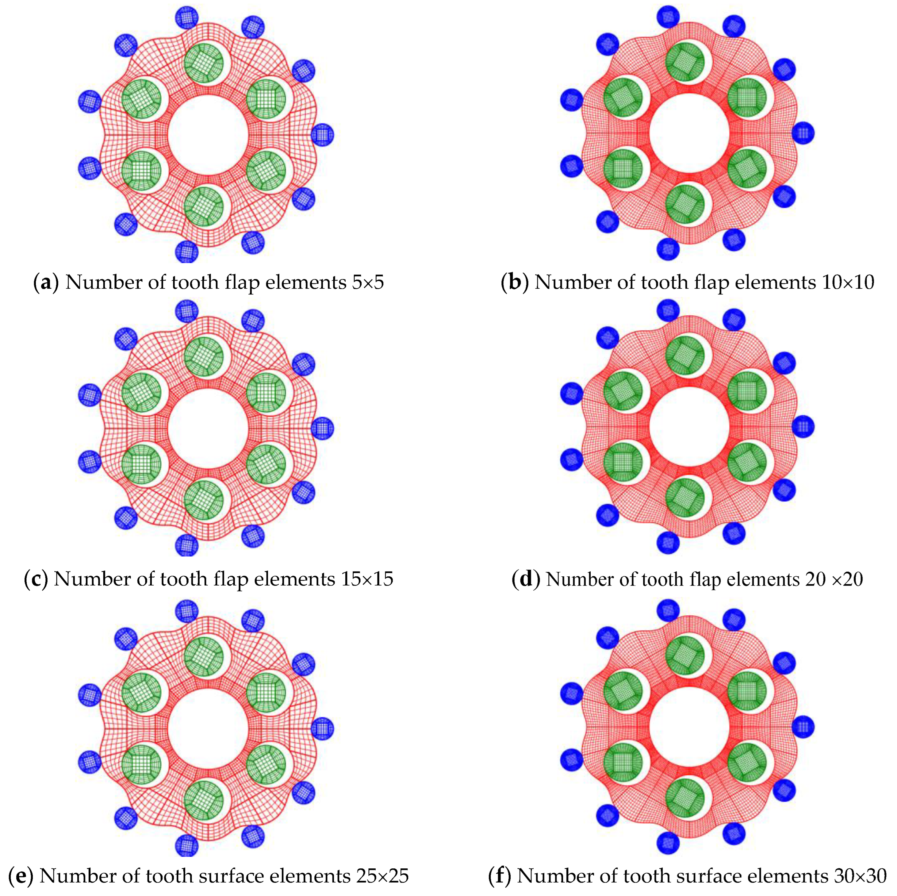 Preprints 90335 g021