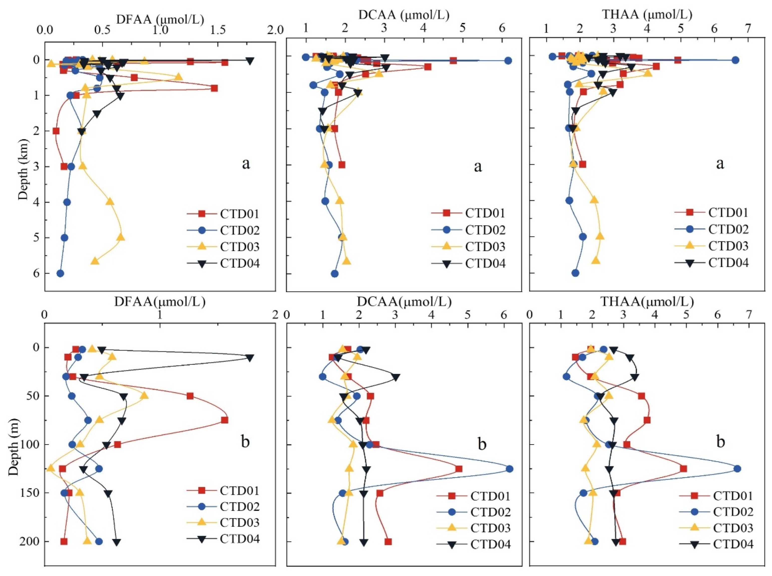 Preprints 95887 g005