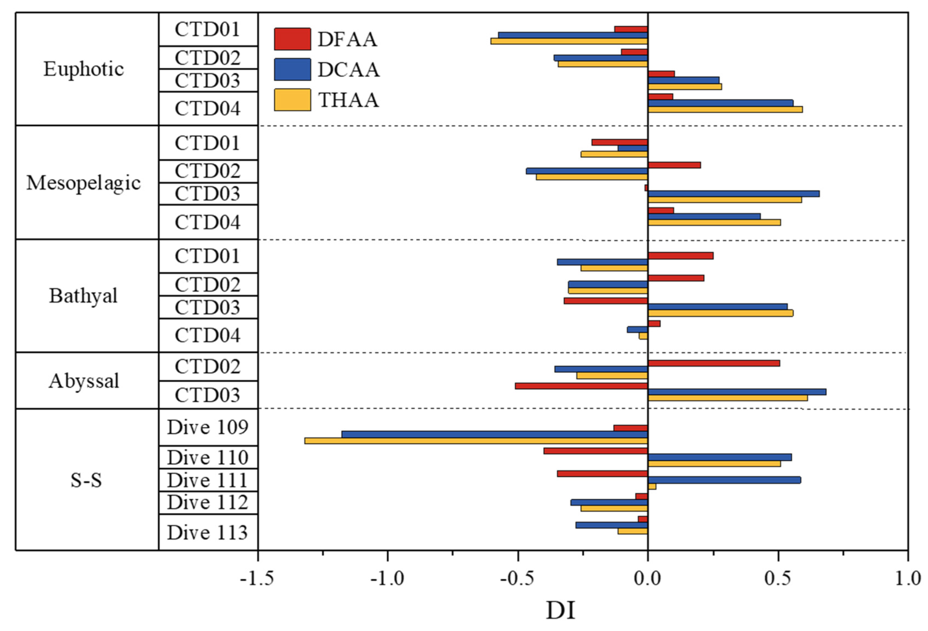 Preprints 95887 g007