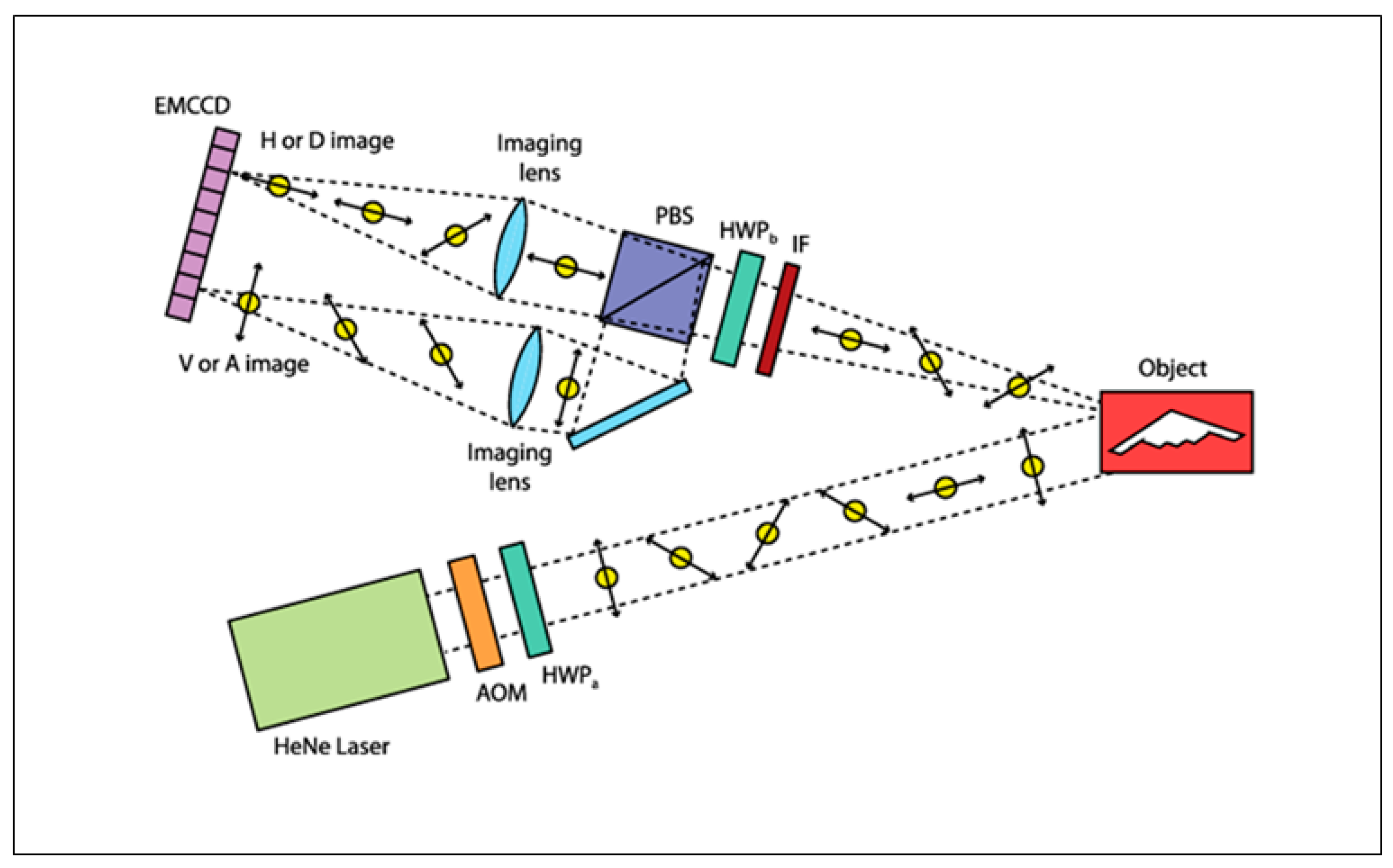 Preprints 103139 g012