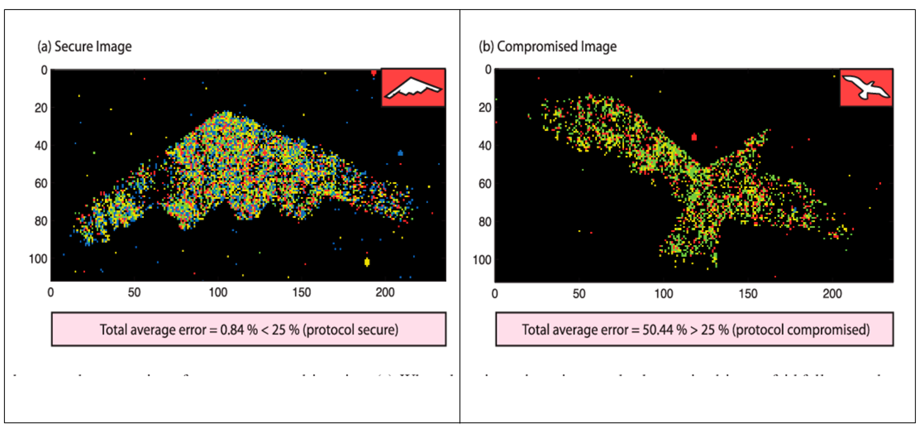 Preprints 103139 g014