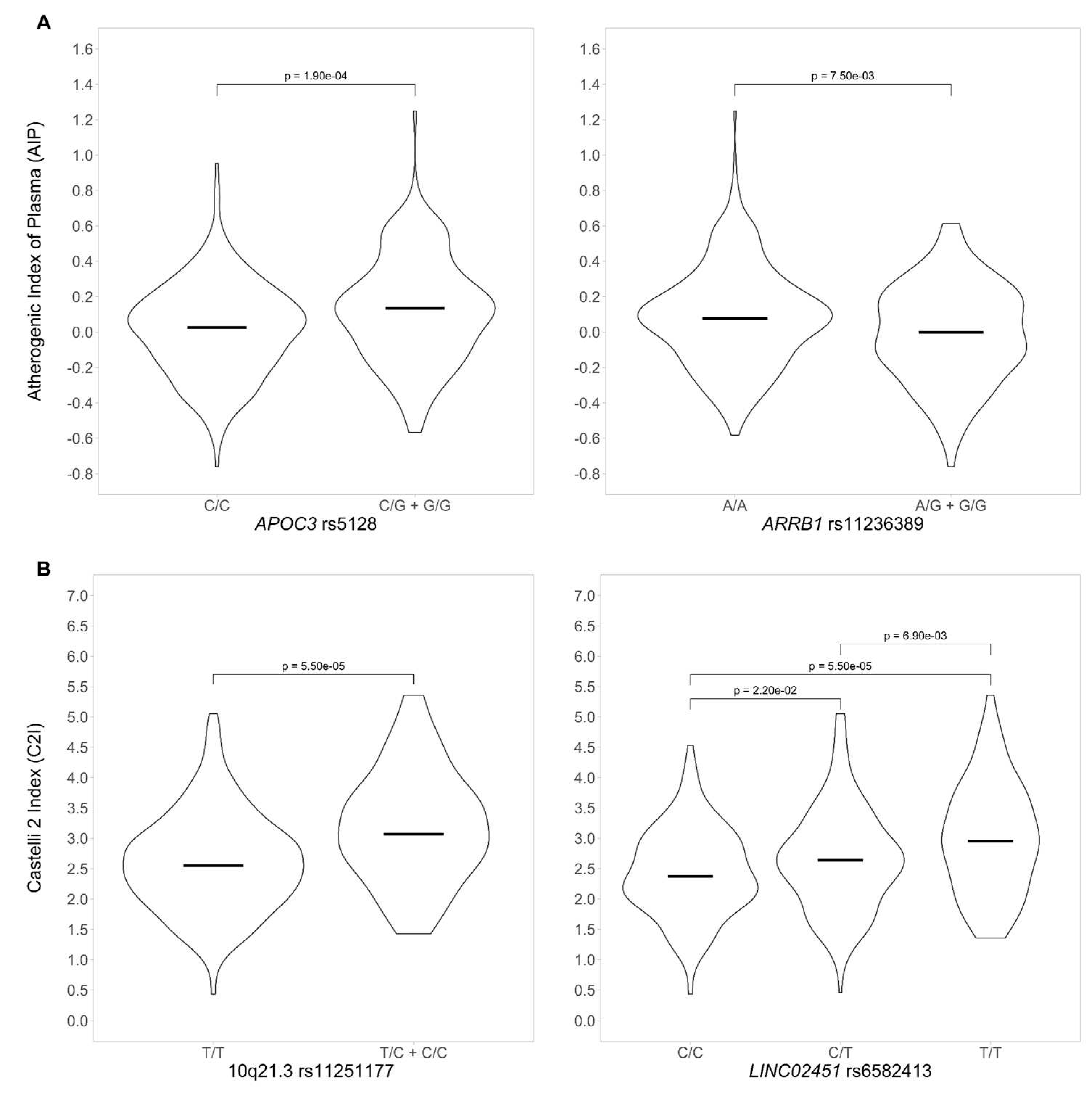 Preprints 70647 g001