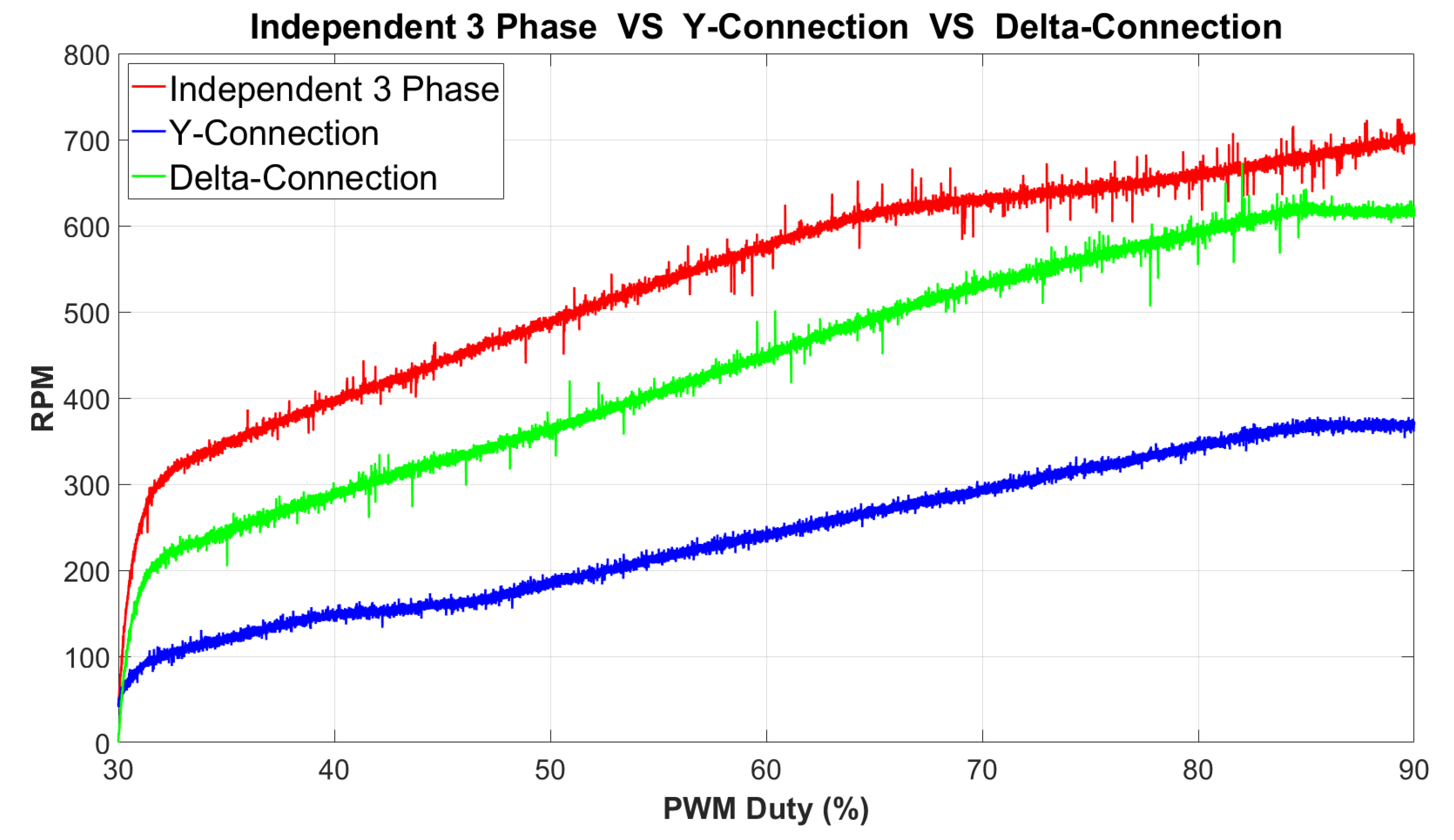 Preprints 102613 g008